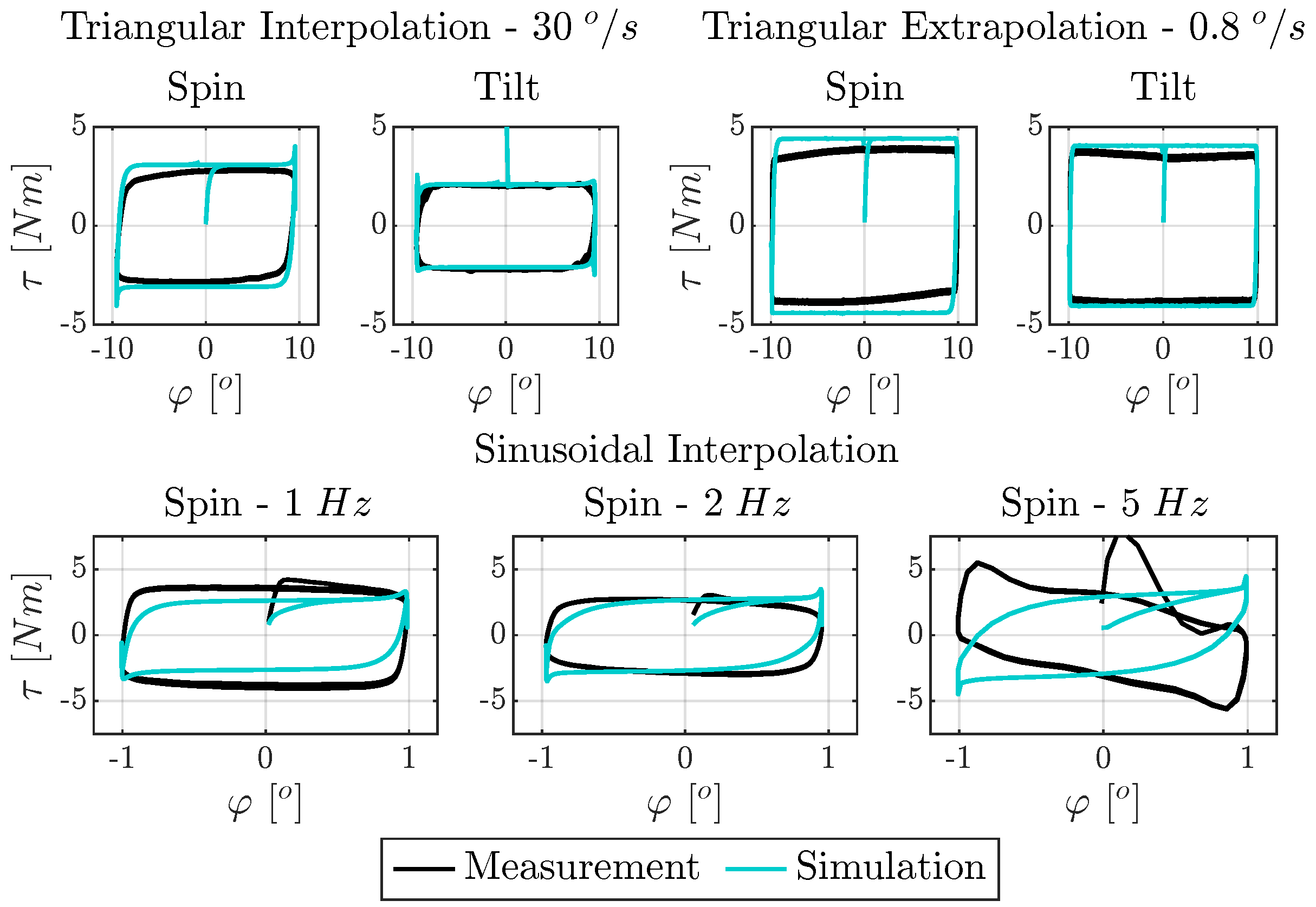 Lubricants 13 00436 g011