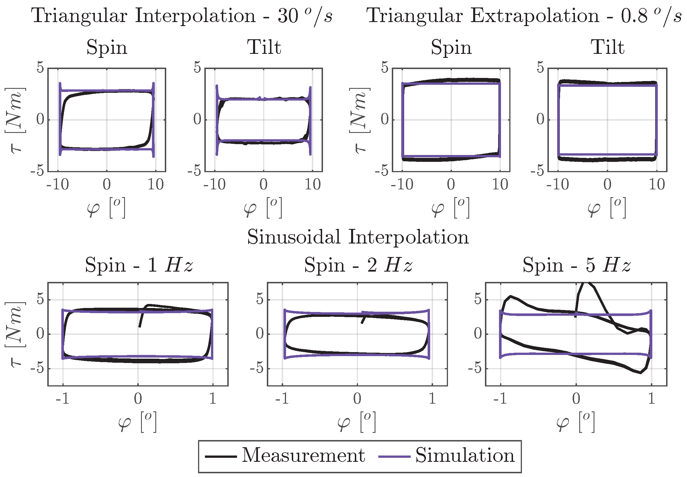 Lubricants 13 00436 g013