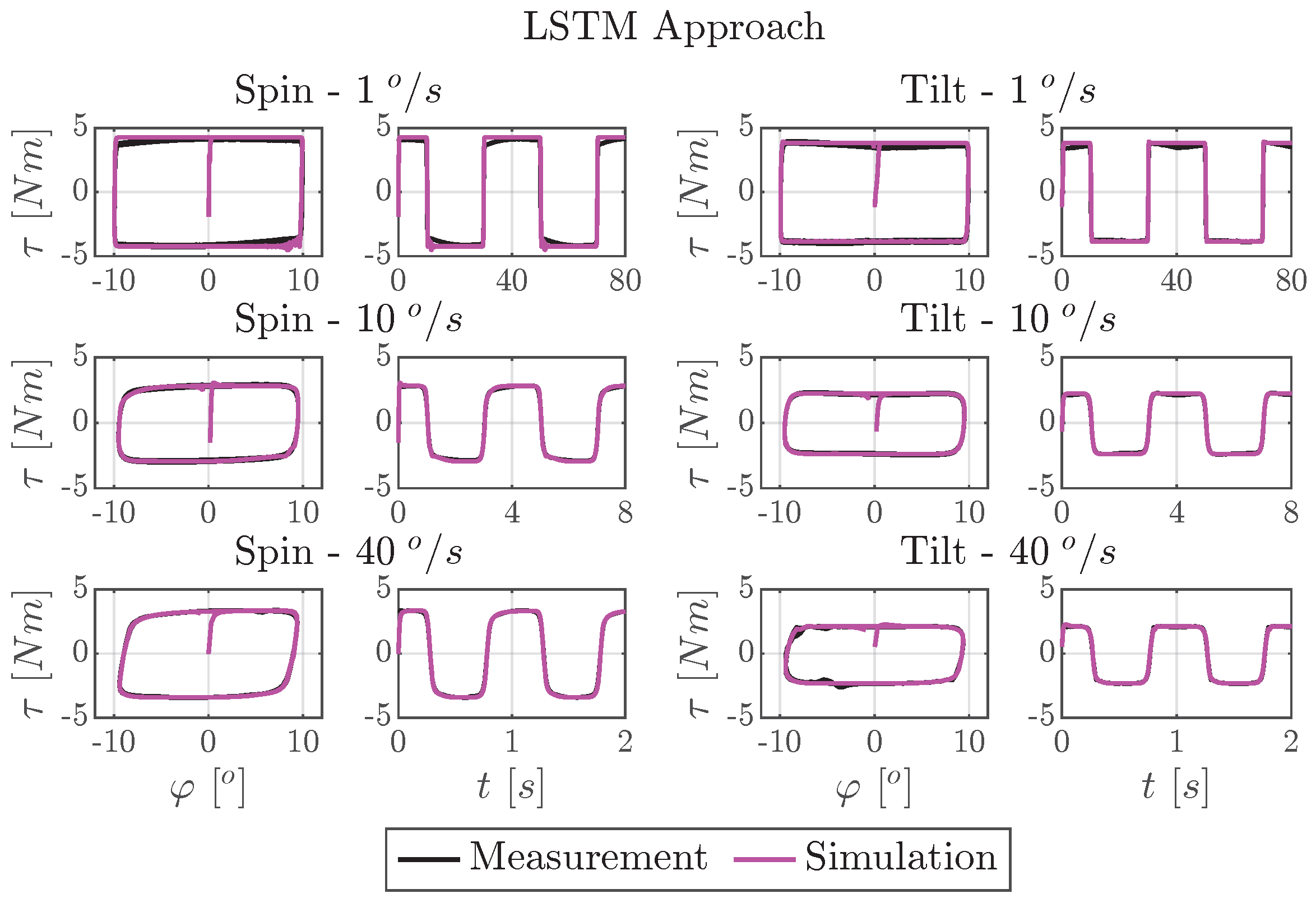 Lubricants 13 00436 g014