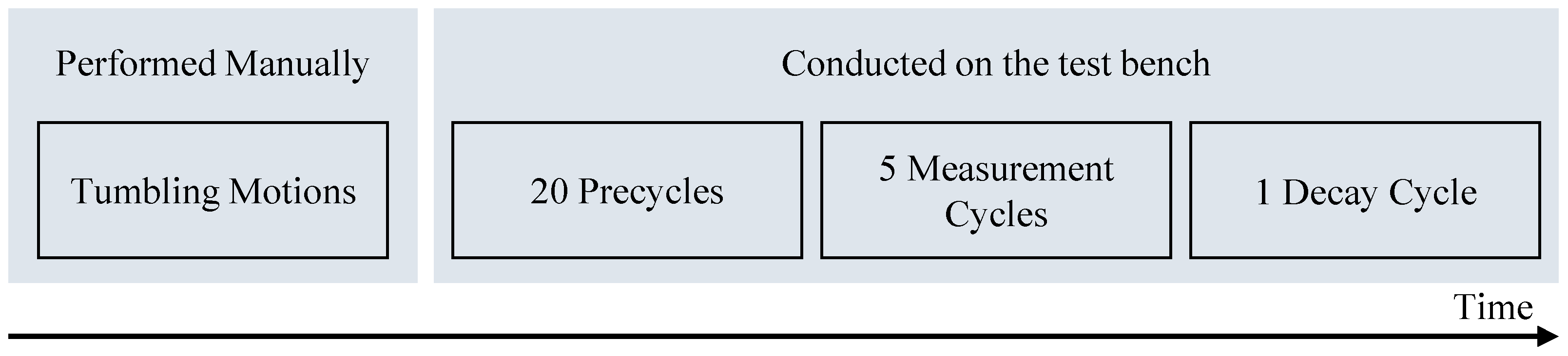 Lubricants 13 00436 g0a4