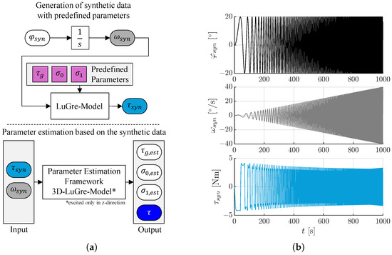 Lubricants 13 00436 g0a8