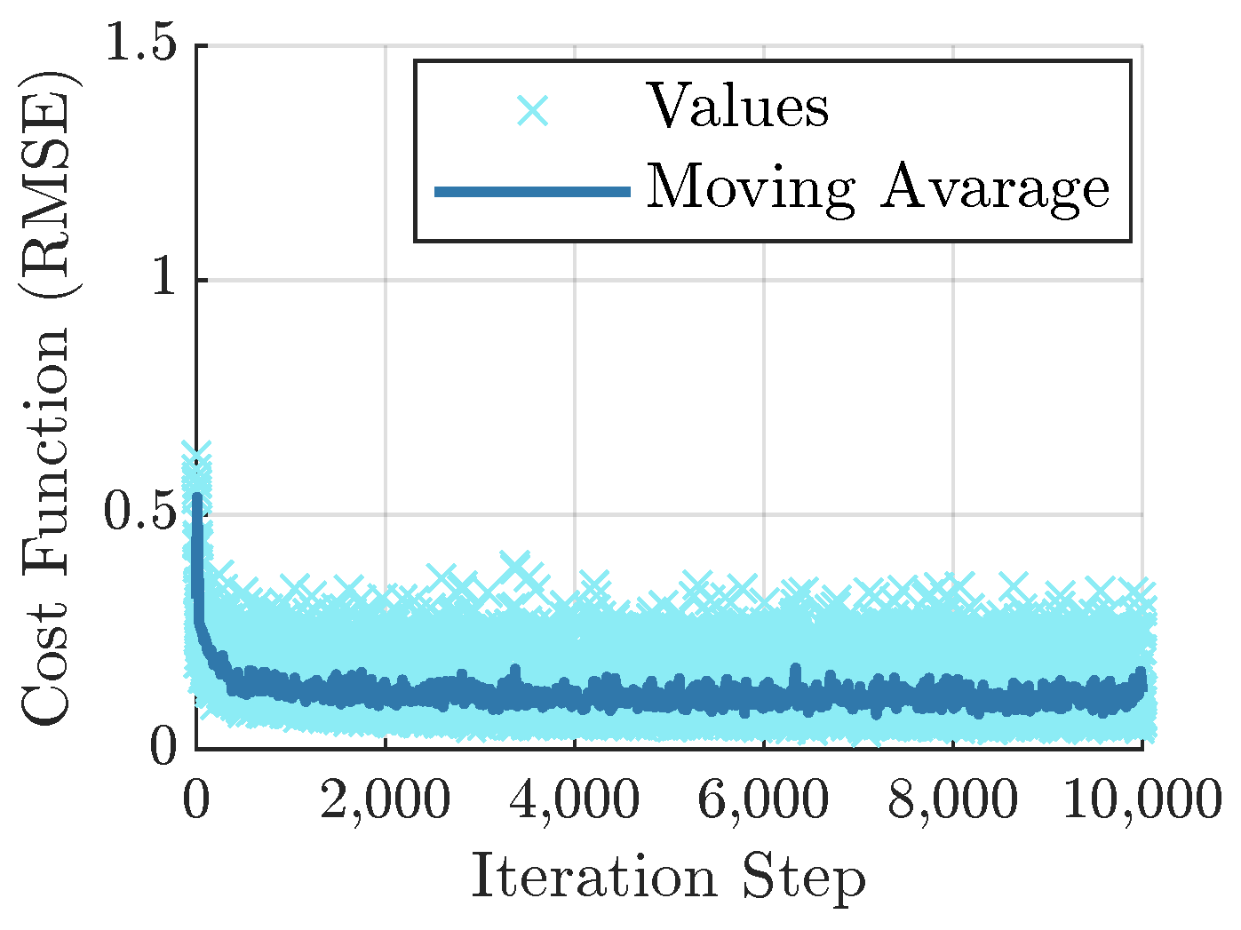 Lubricants 13 00436 g0a9