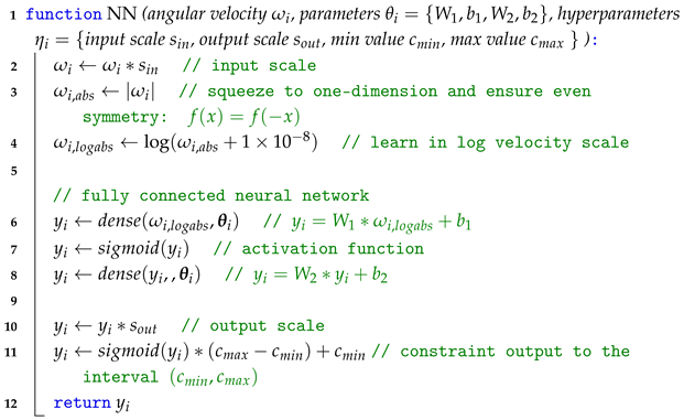 Lubricants 13 00436 i001