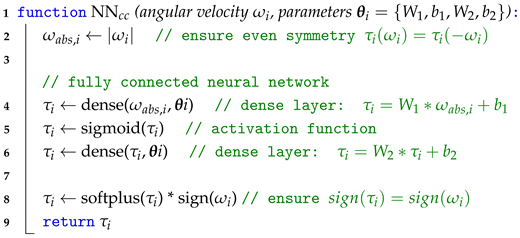 Lubricants 13 00436 i002