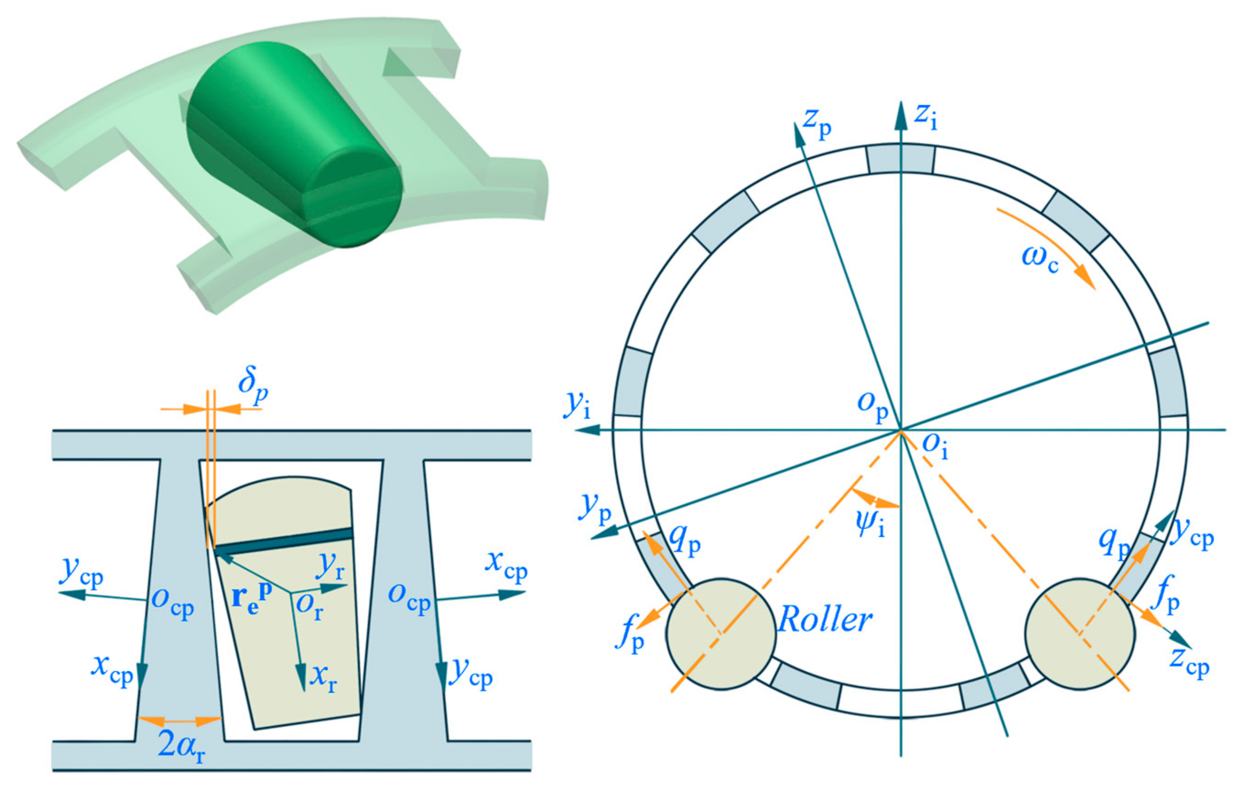 Lubricants 13 00438 g003