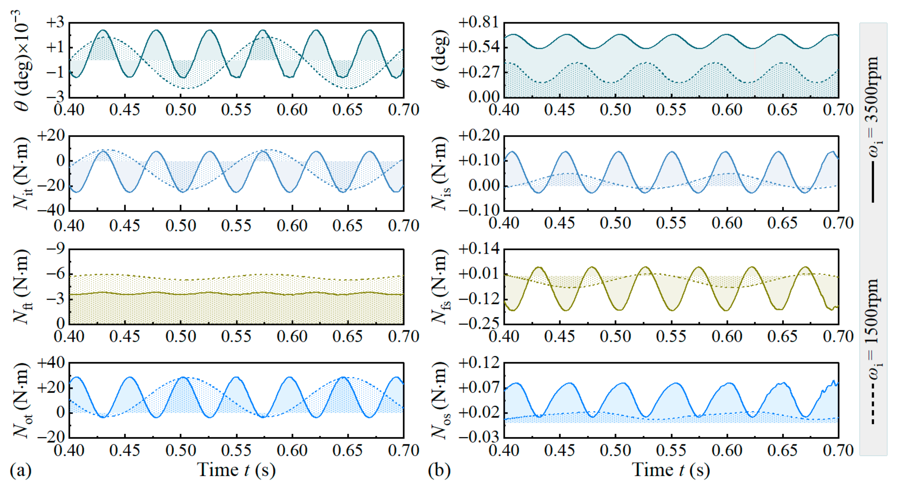 Lubricants 13 00438 g009