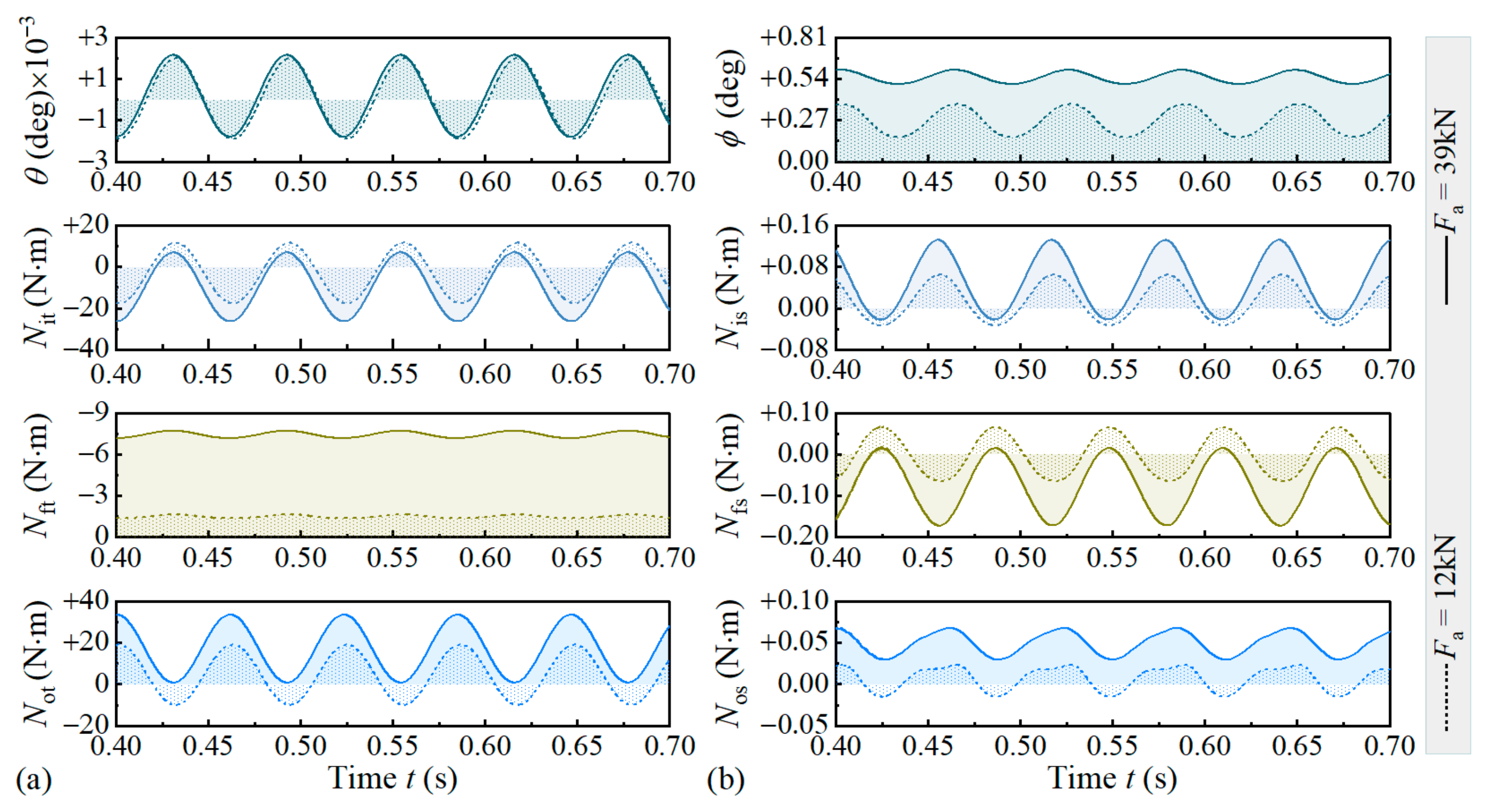 Lubricants 13 00438 g012