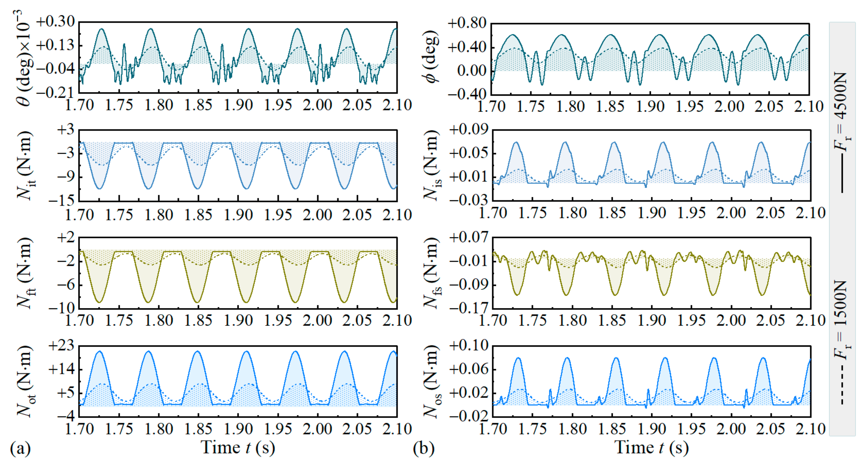 Lubricants 13 00438 g014a