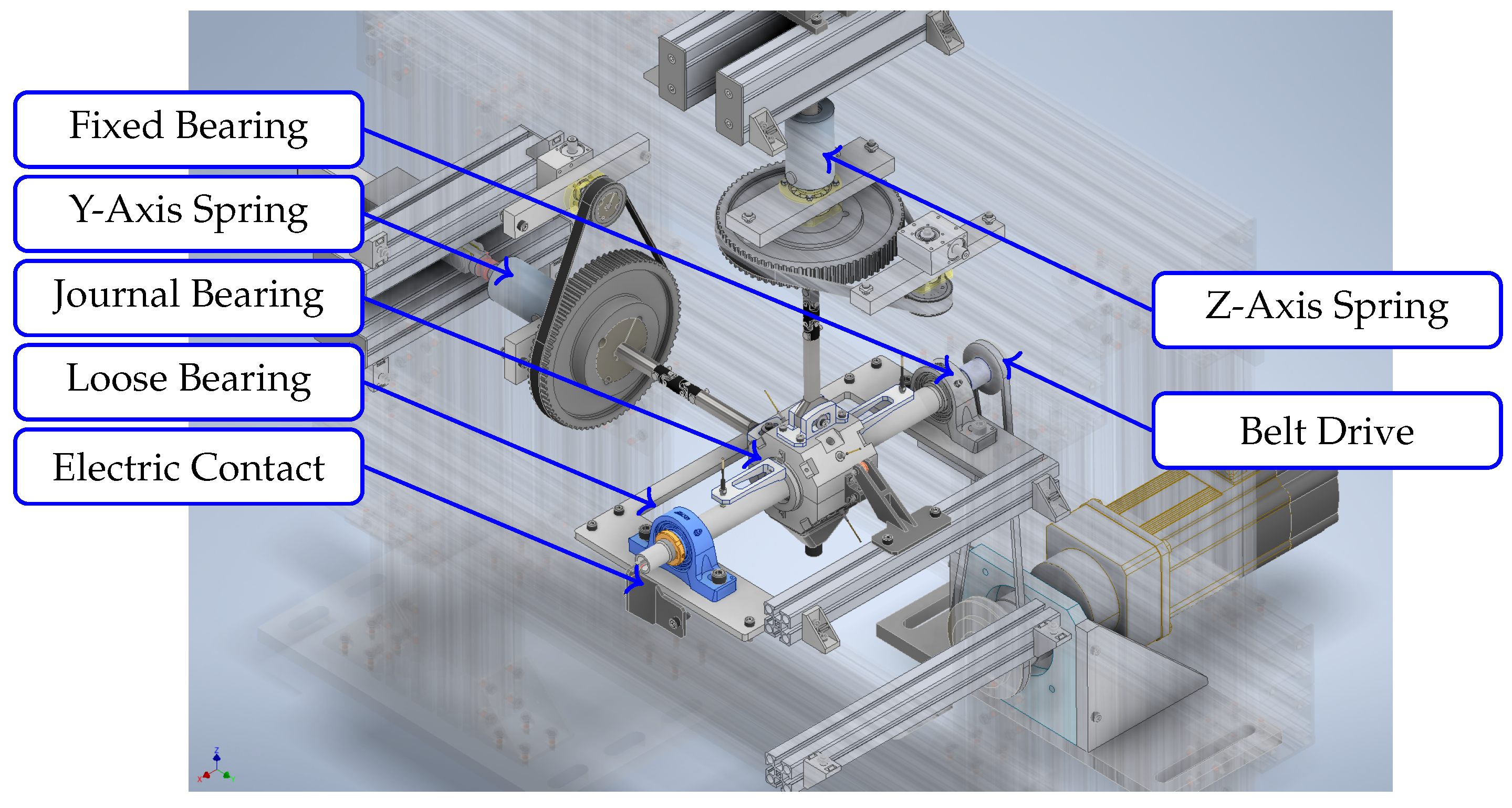 Lubricants 13 00441 g004