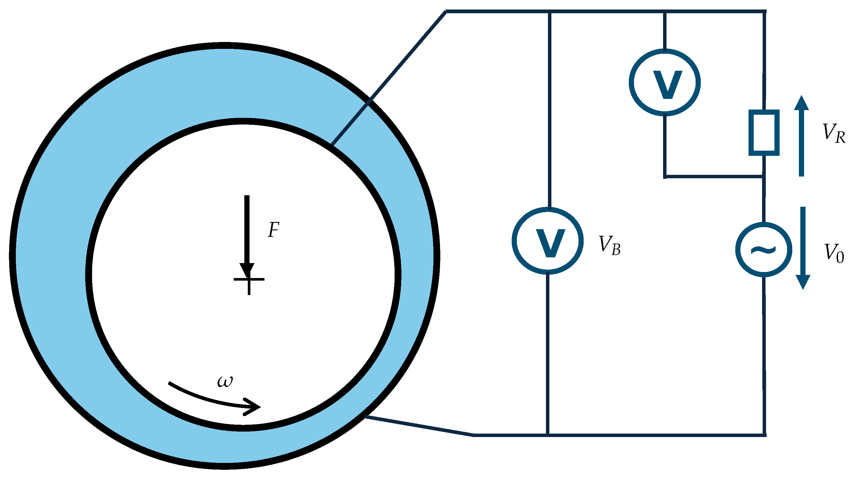 Lubricants 13 00441 g005