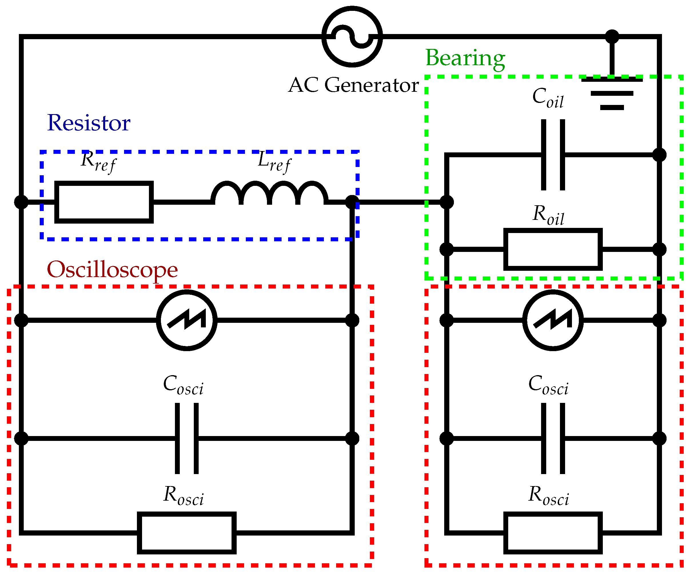 Lubricants 13 00441 g006