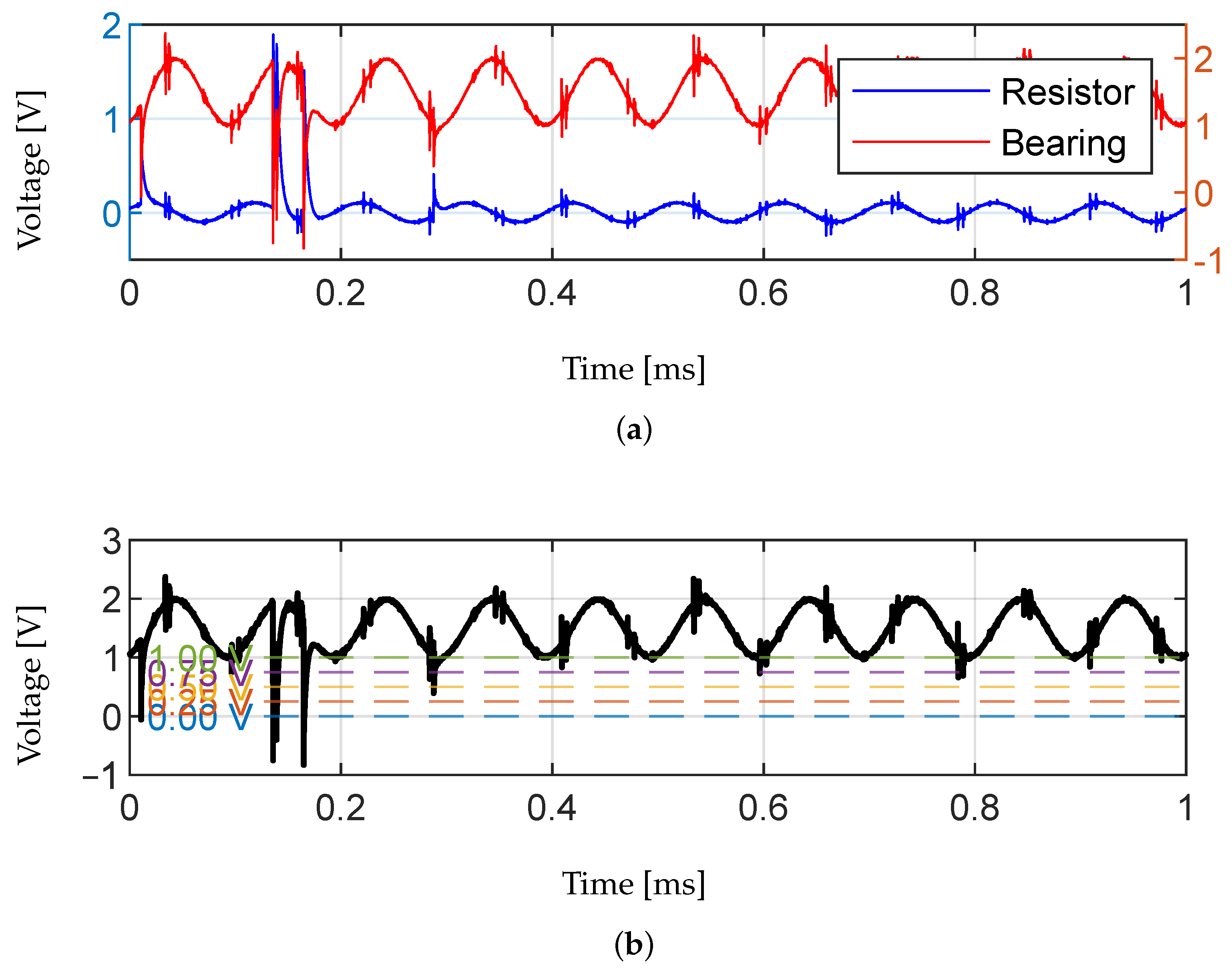 Lubricants 13 00441 g012