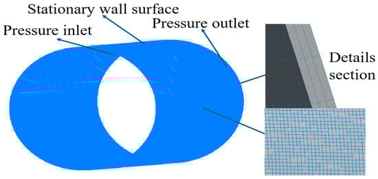 Lubricants 13 00445 g002