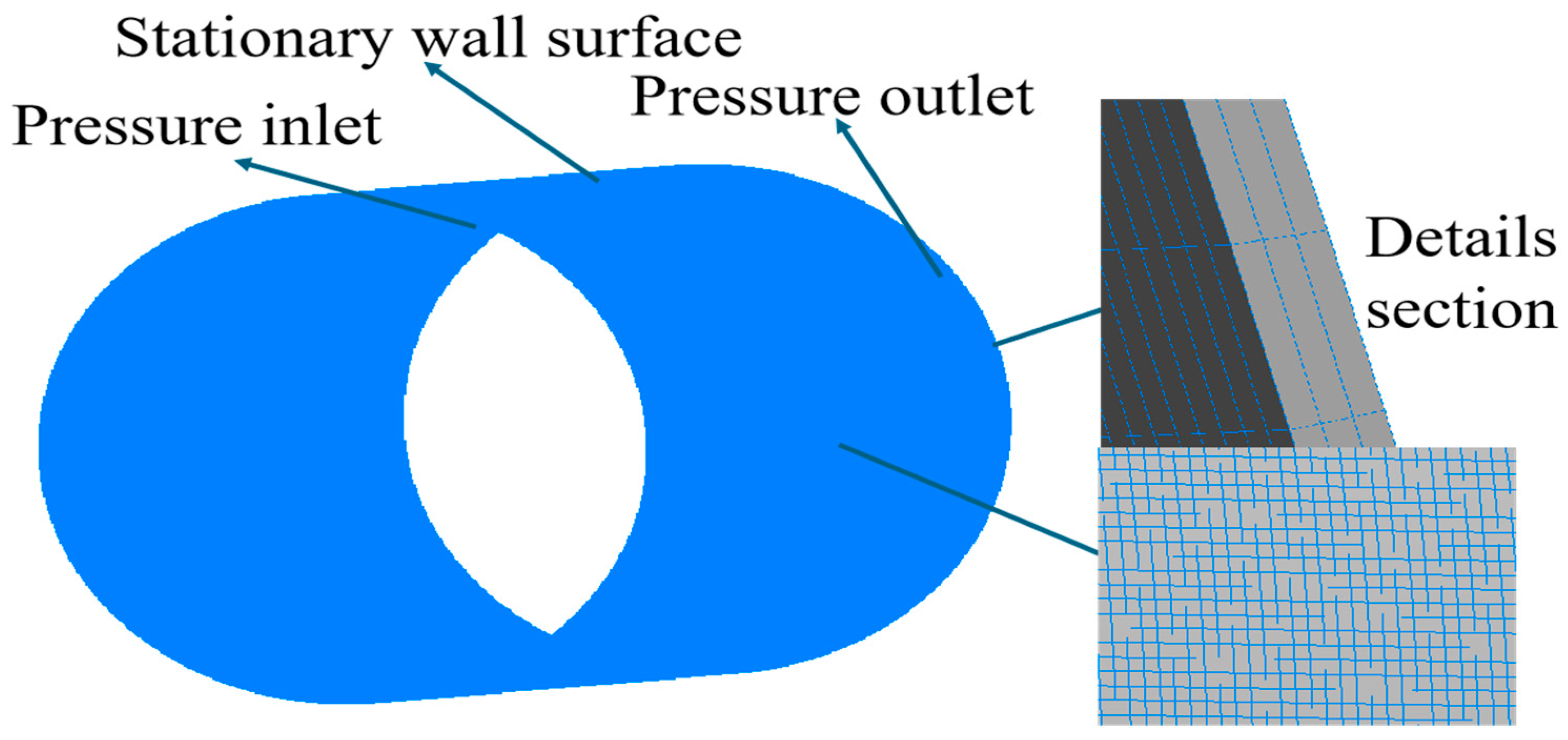 Lubricants 13 00445 g002