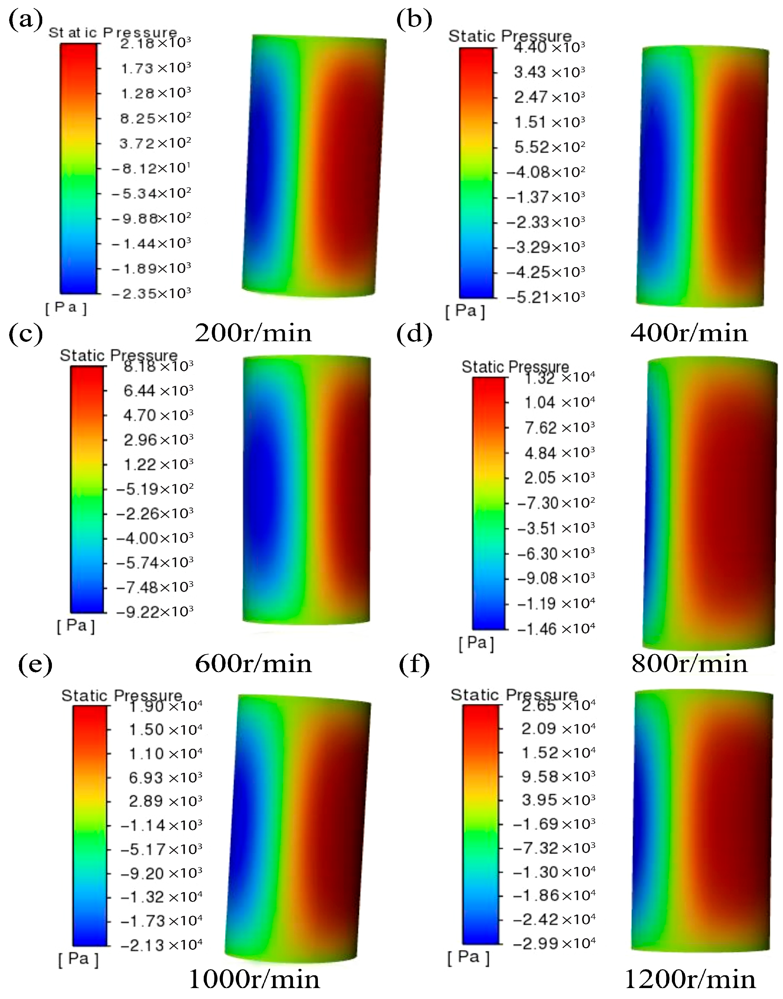 Lubricants 13 00445 g005