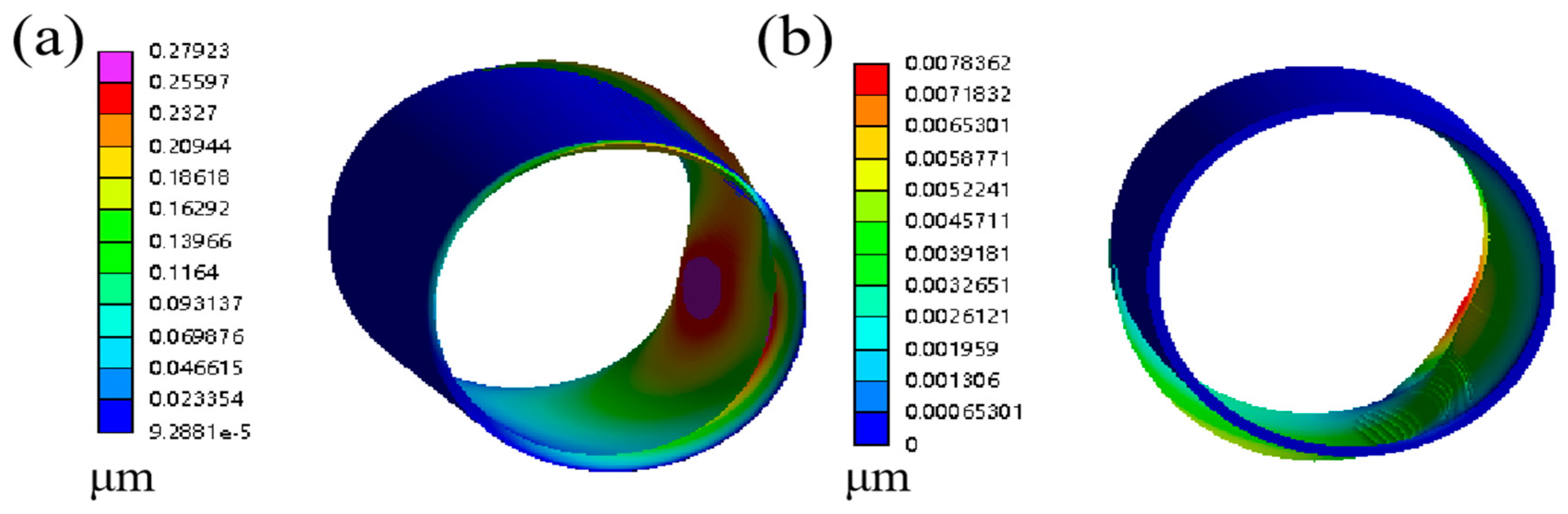 Lubricants 13 00445 g007