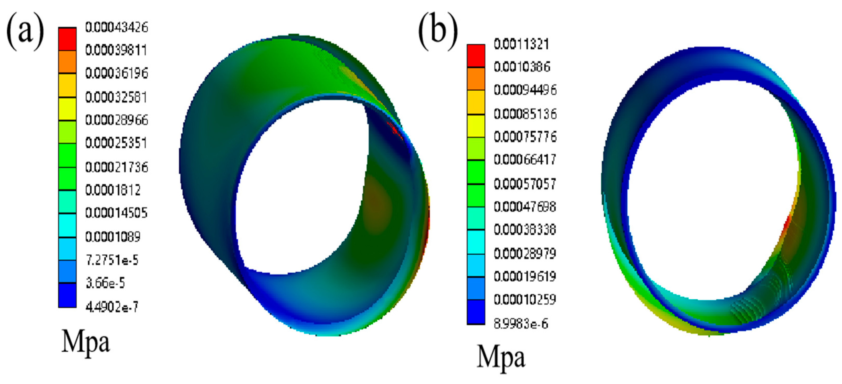 Lubricants 13 00445 g009