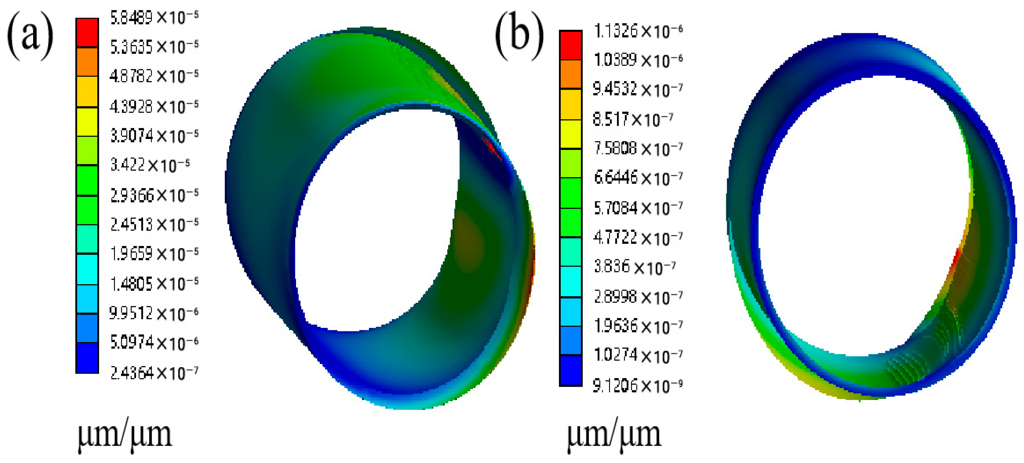 Lubricants 13 00445 g011
