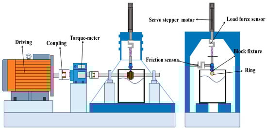 Lubricants 13 00445 g026