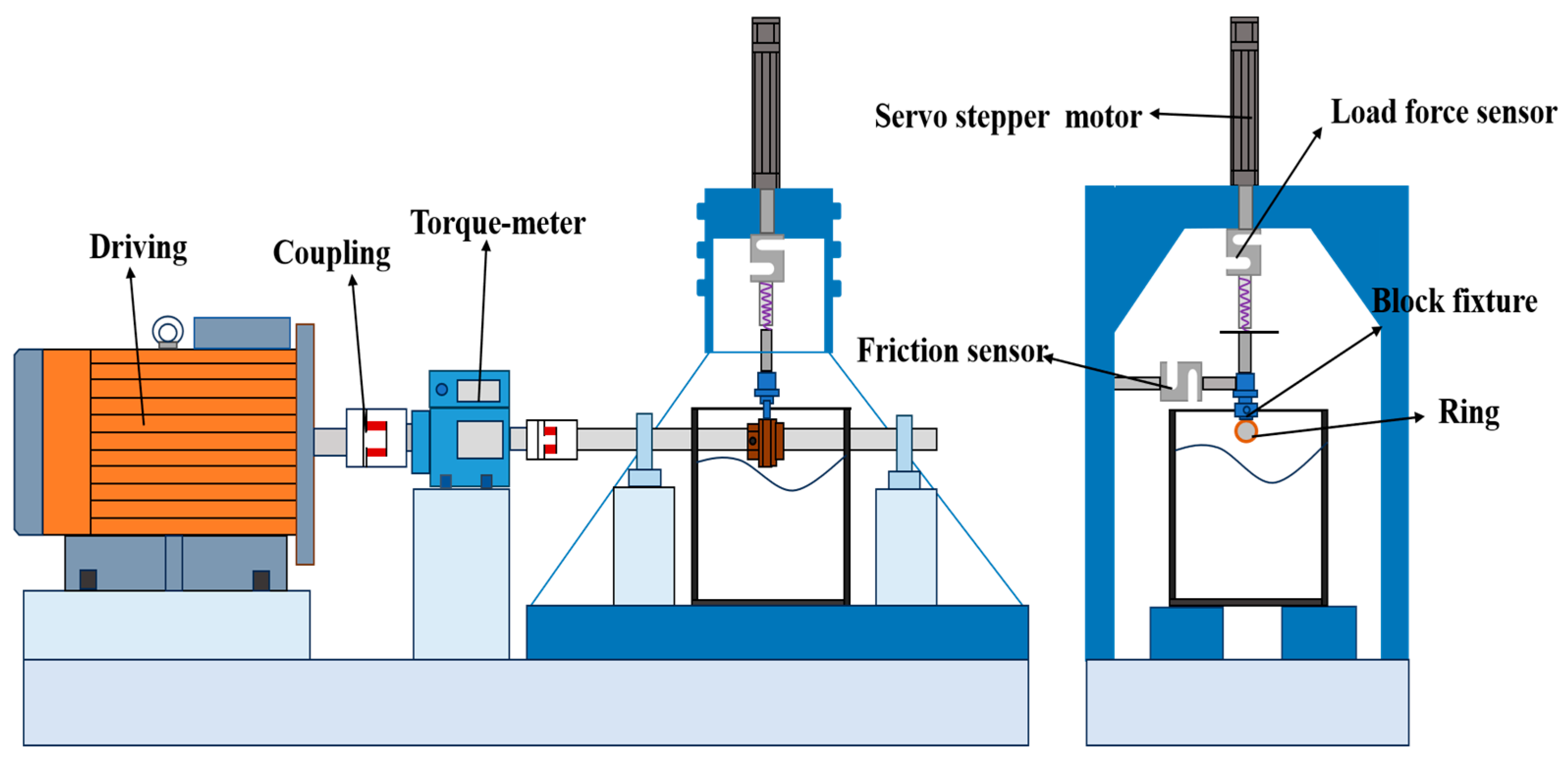 Lubricants 13 00445 g026