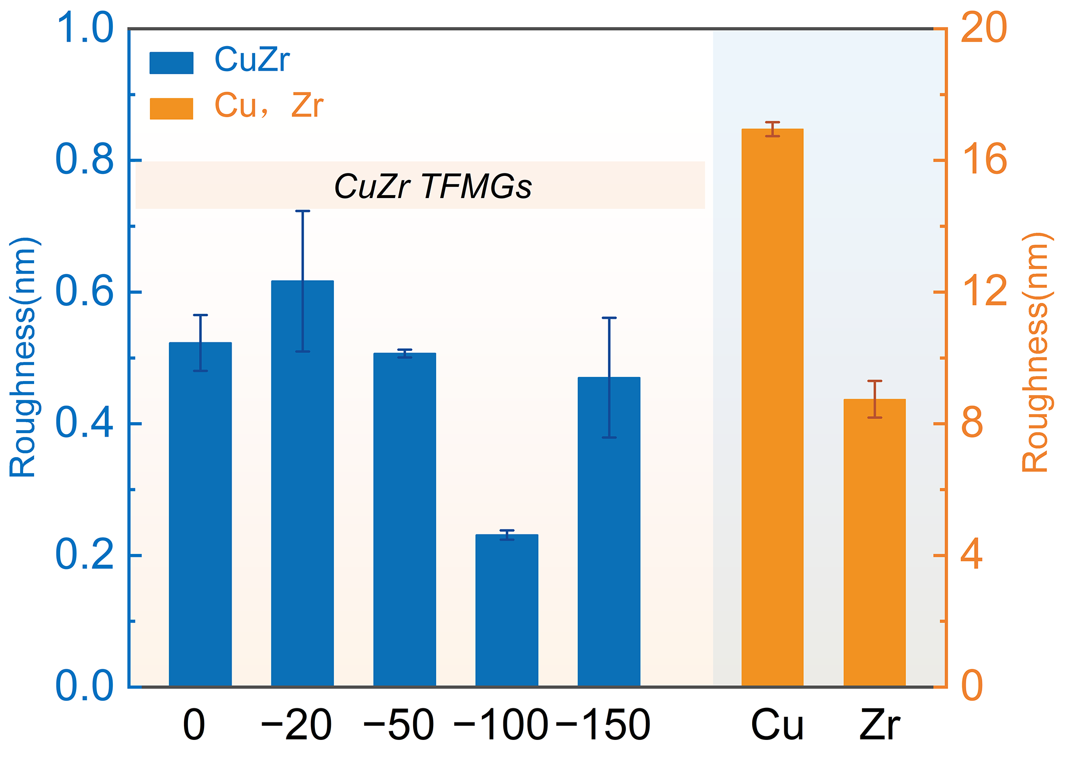 Lubricants 13 00447 g008 Lubricants 13 00447 g008