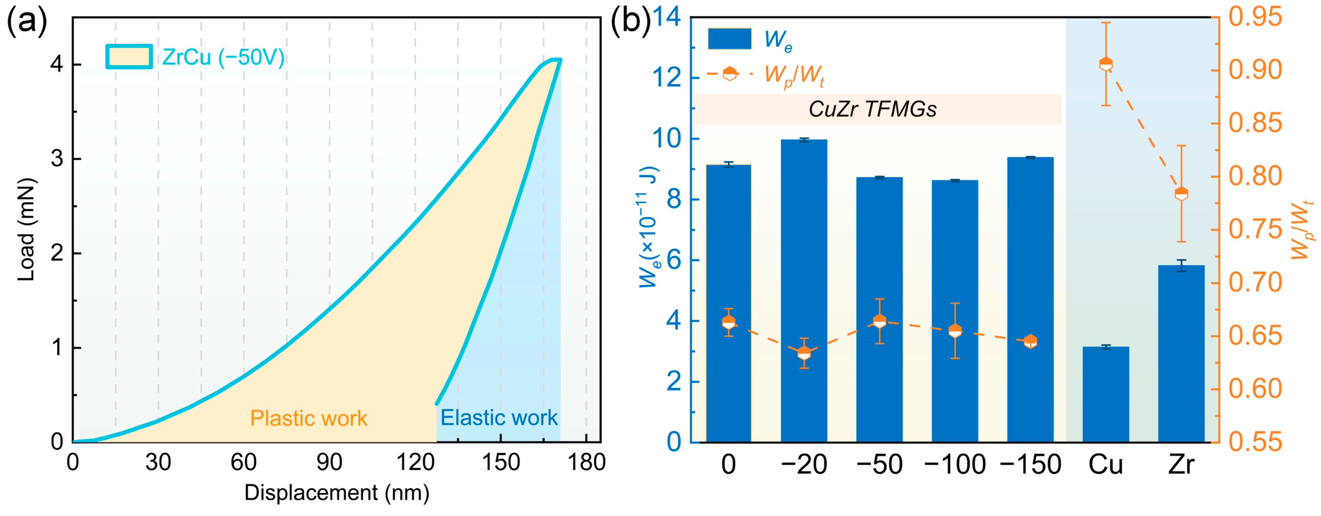 Lubricants 13 00447 g012 Lubricants 13 00447 g012