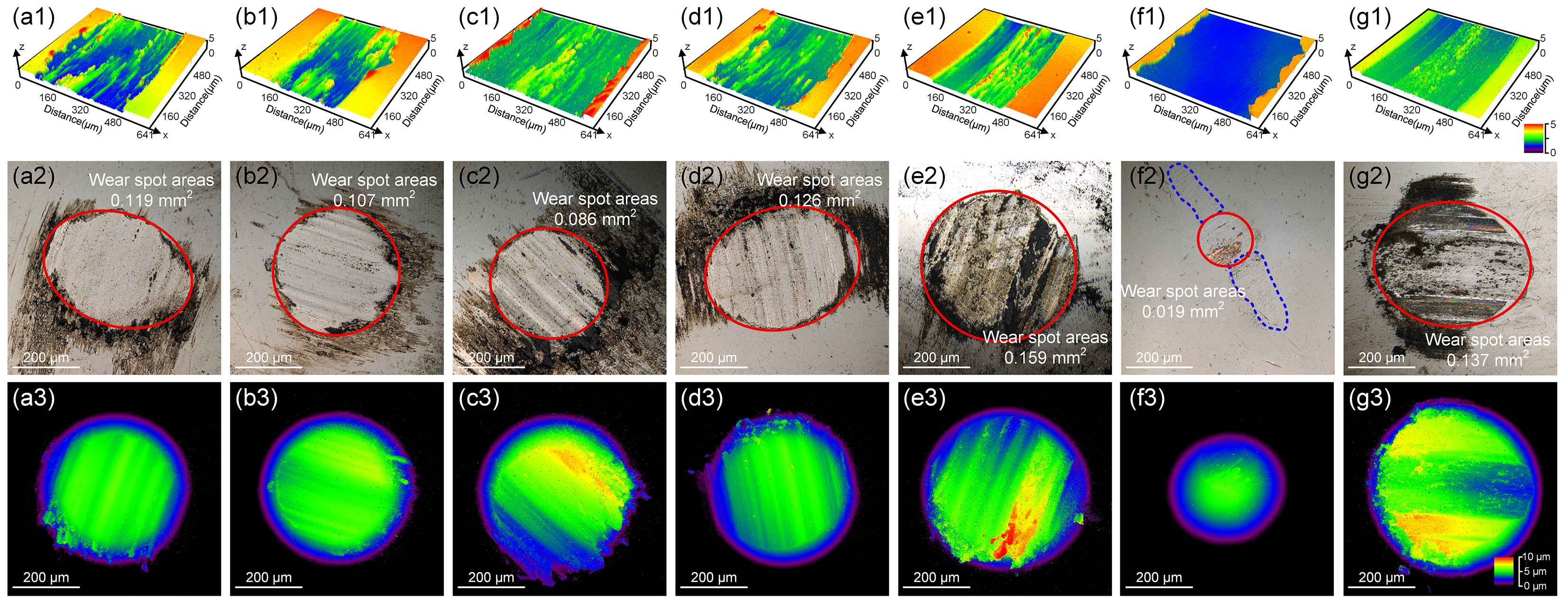 Lubricants 13 00447 g015 Lubricants 13 00447 g015
