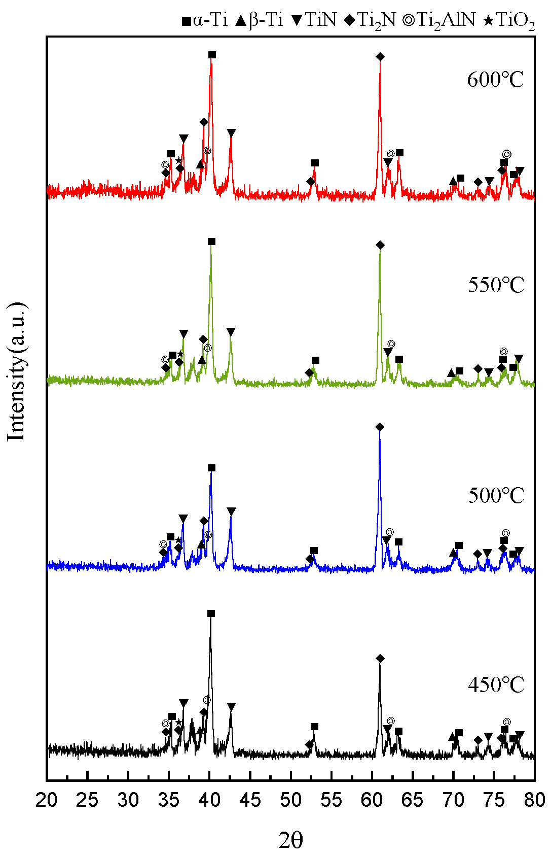 Lubricants 13 00449 g002