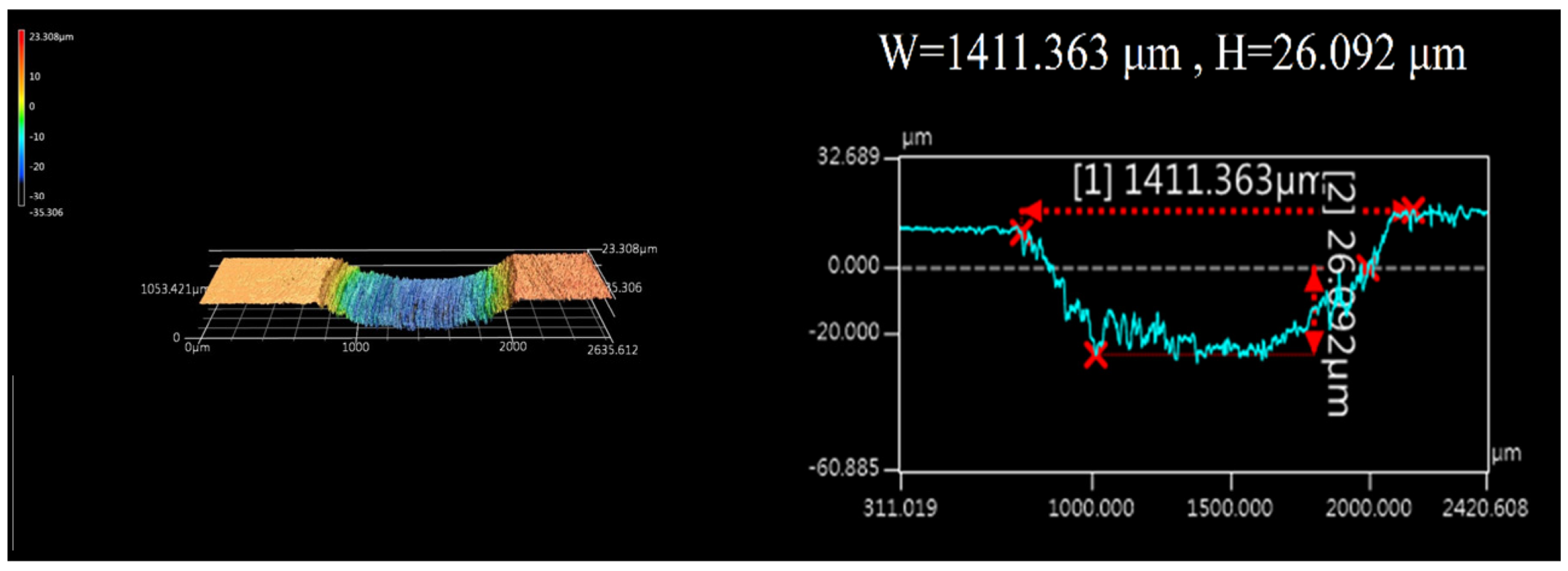 Lubricants 13 00449 g010