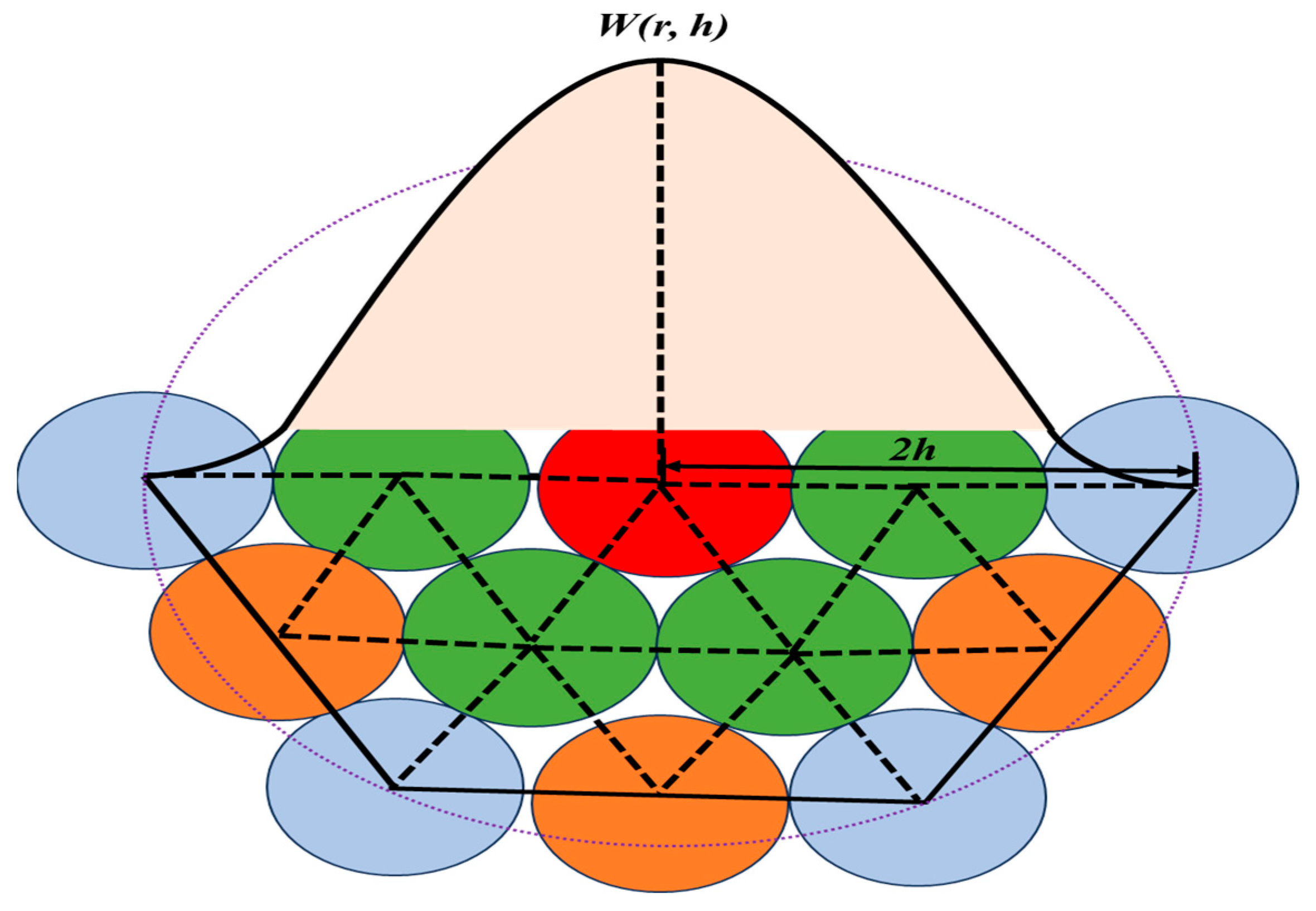 Lubricants 13 00450 g003