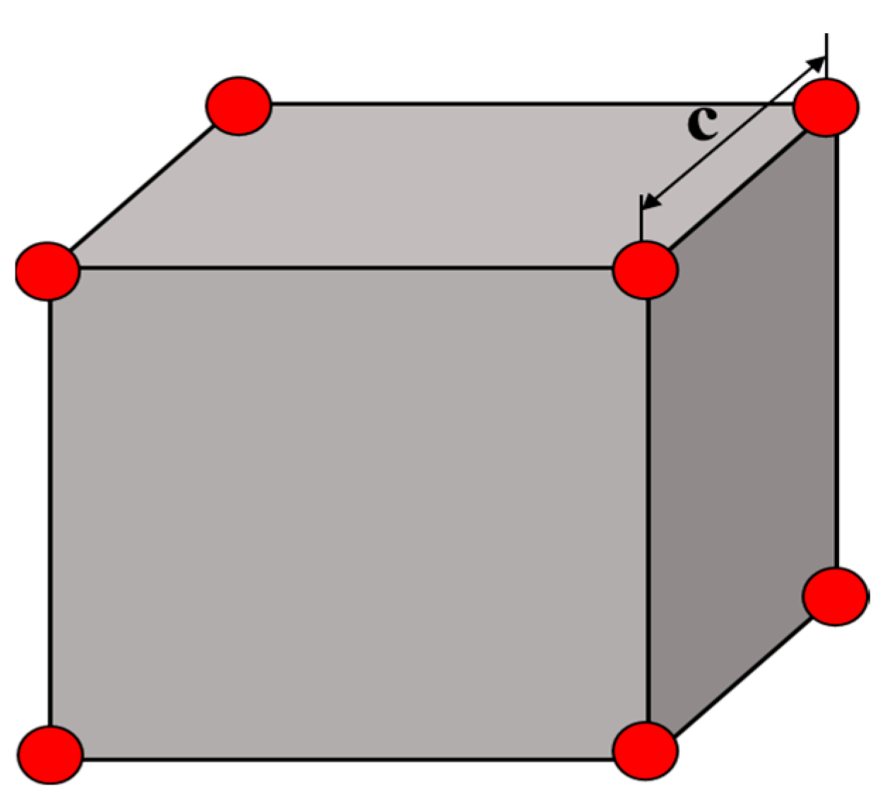 Lubricants 13 00450 g004