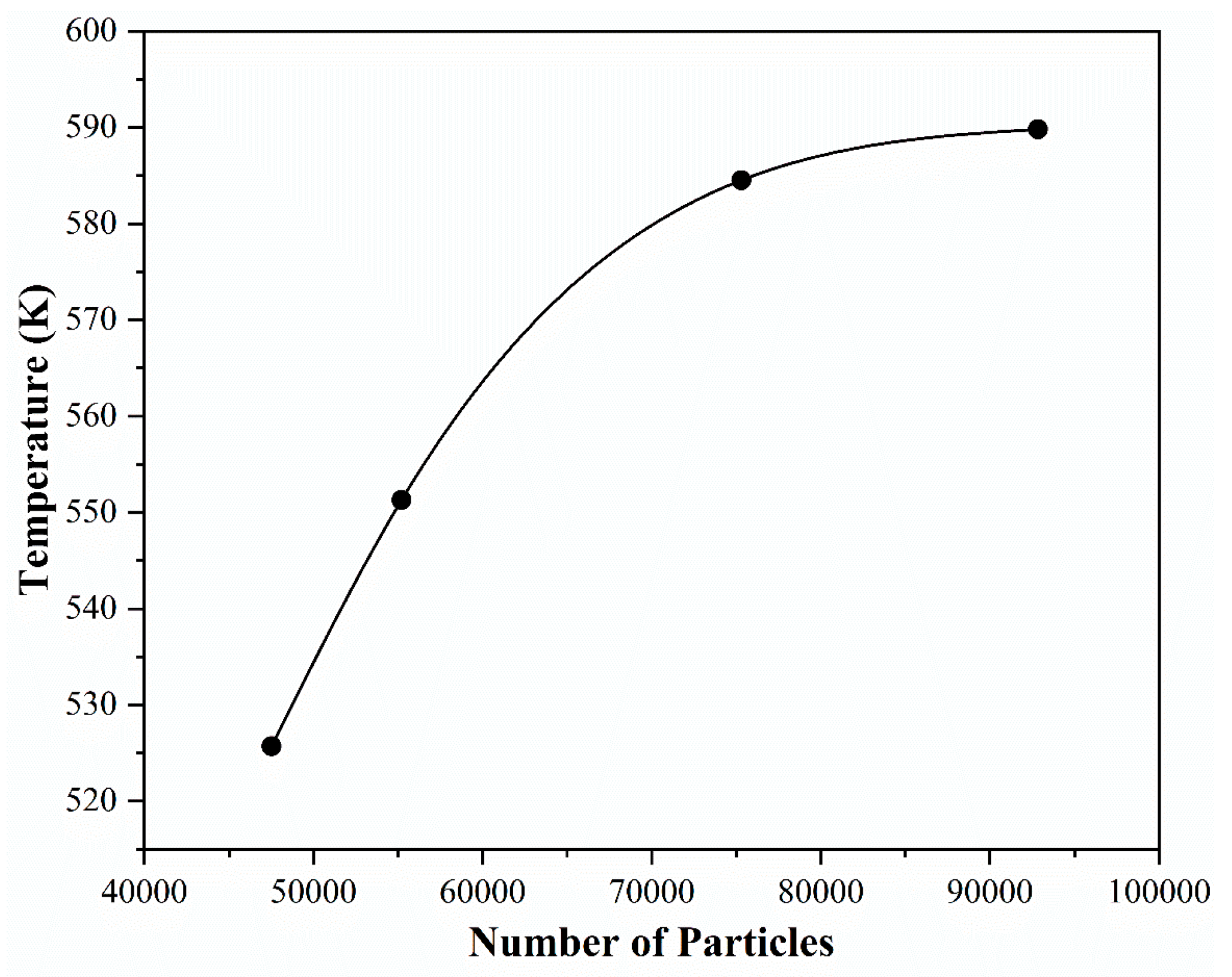 Lubricants 13 00450 g008