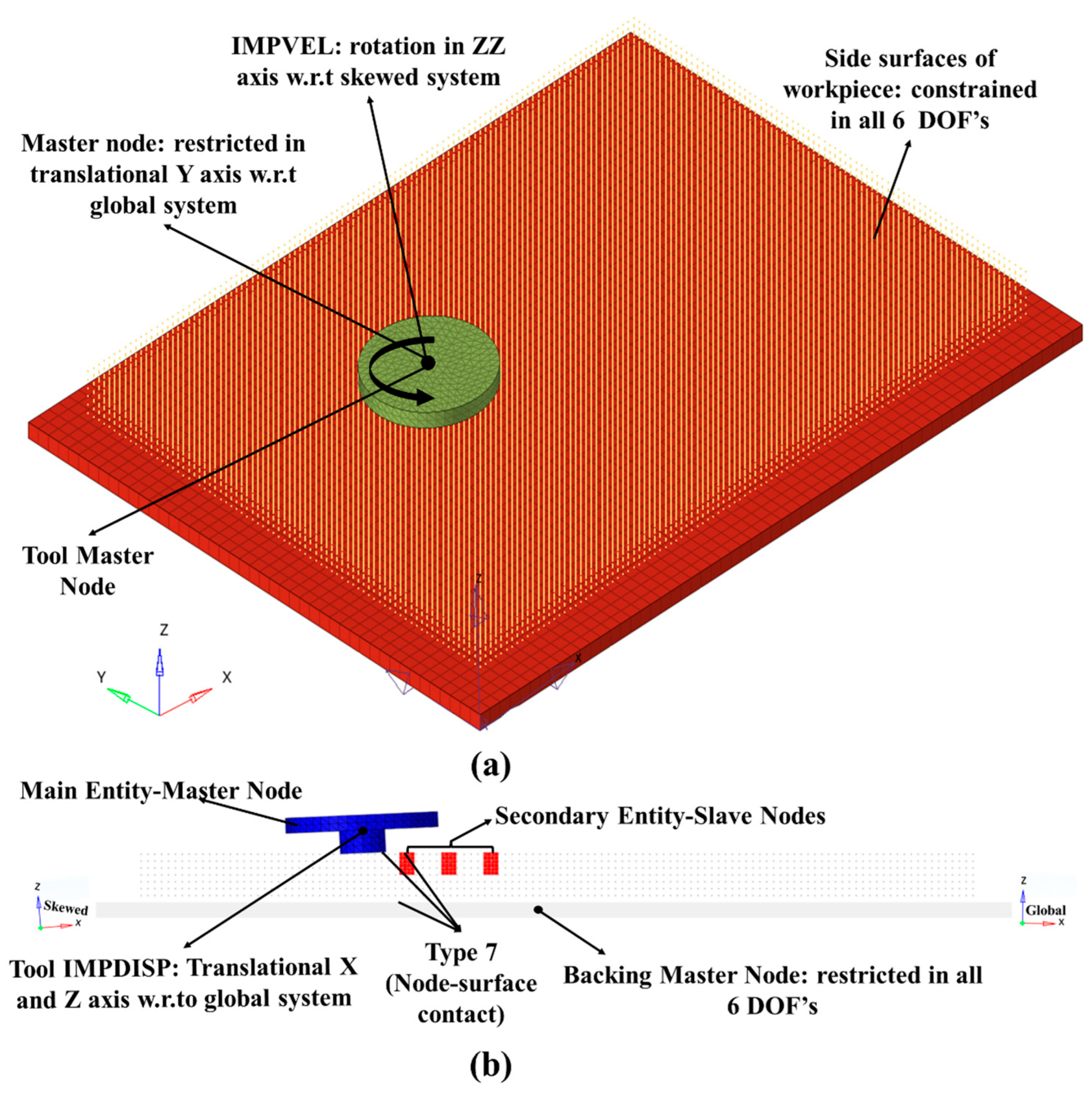 Lubricants 13 00450 g010