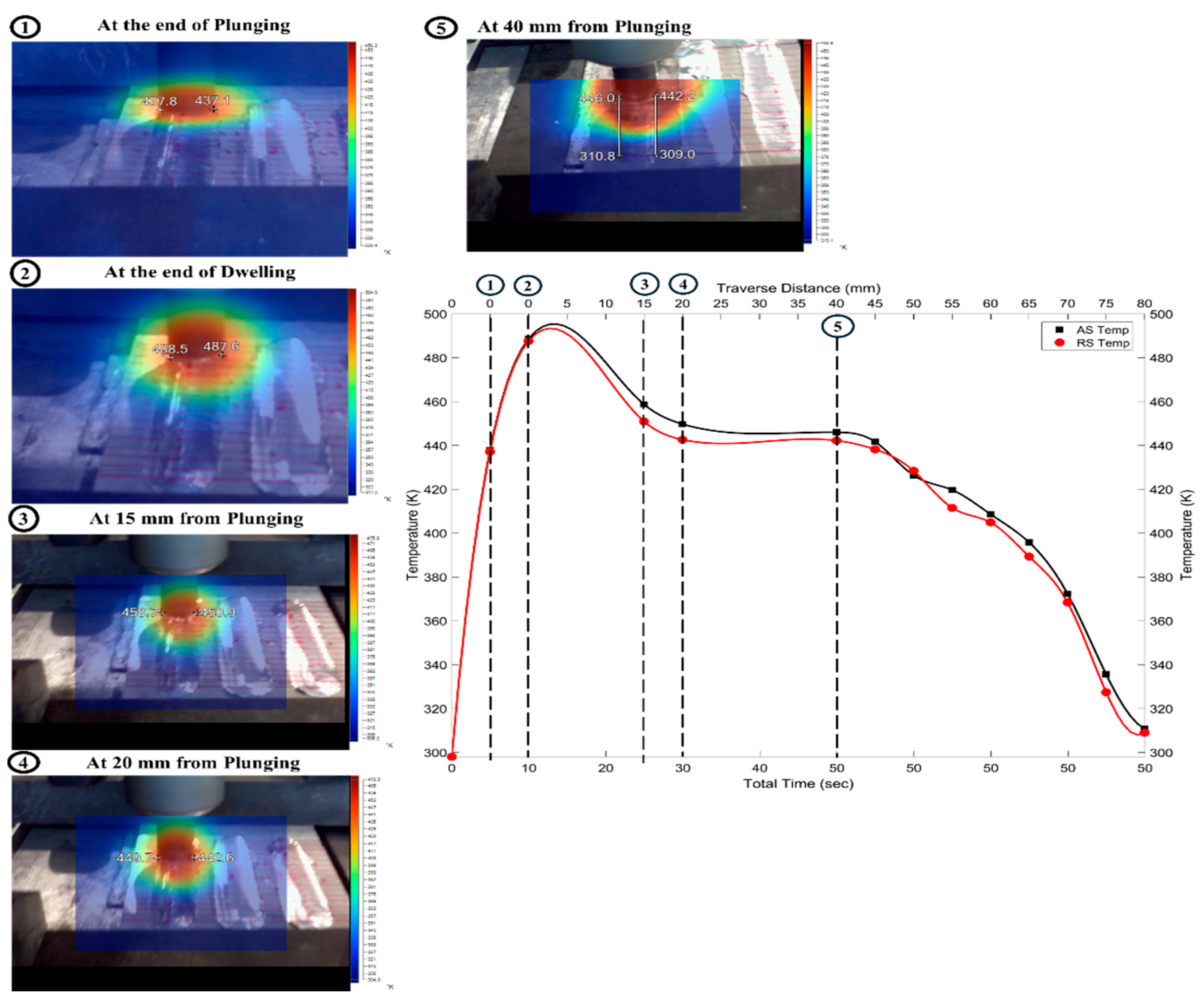 Lubricants 13 00450 g015