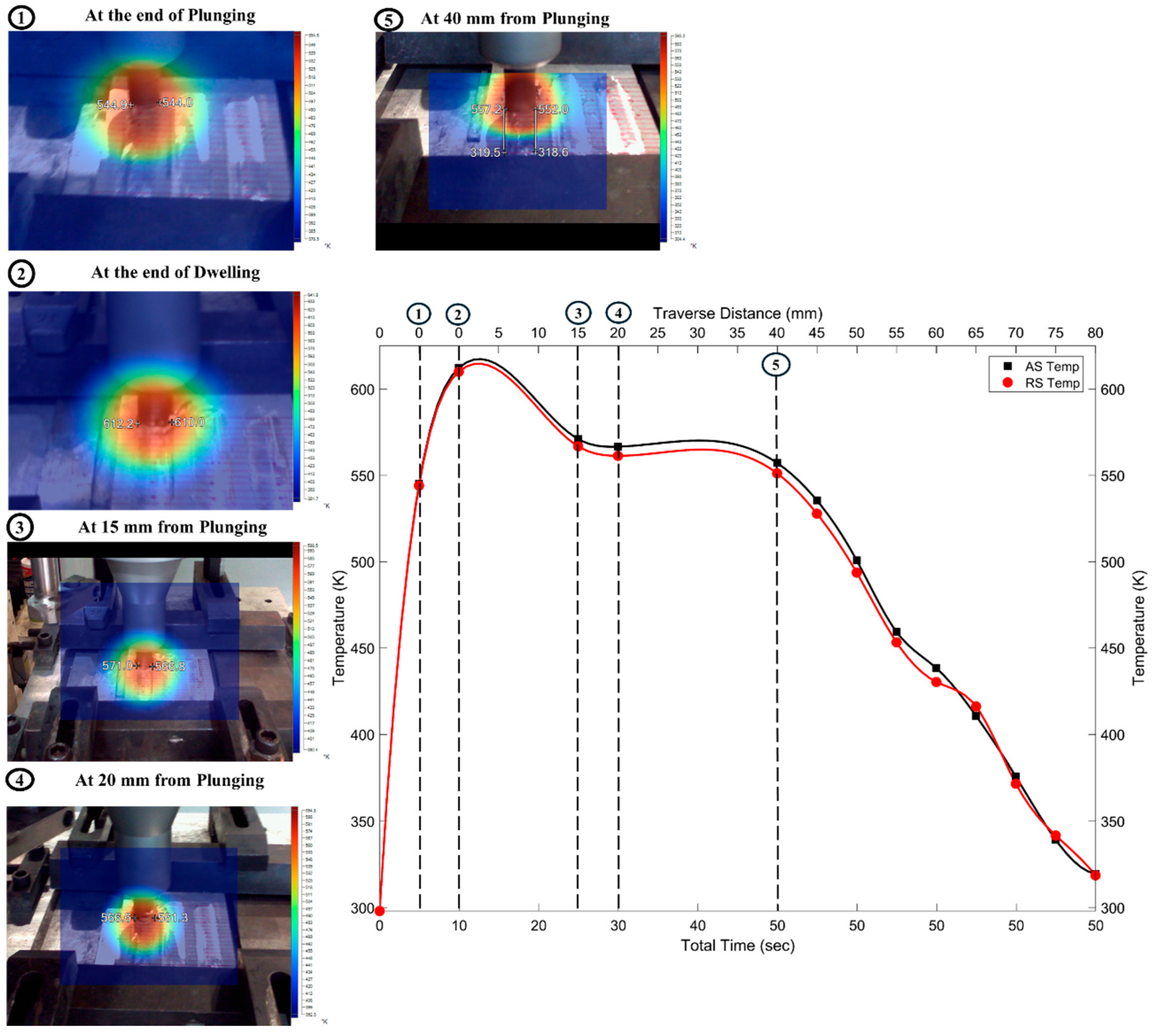 Lubricants 13 00450 g016