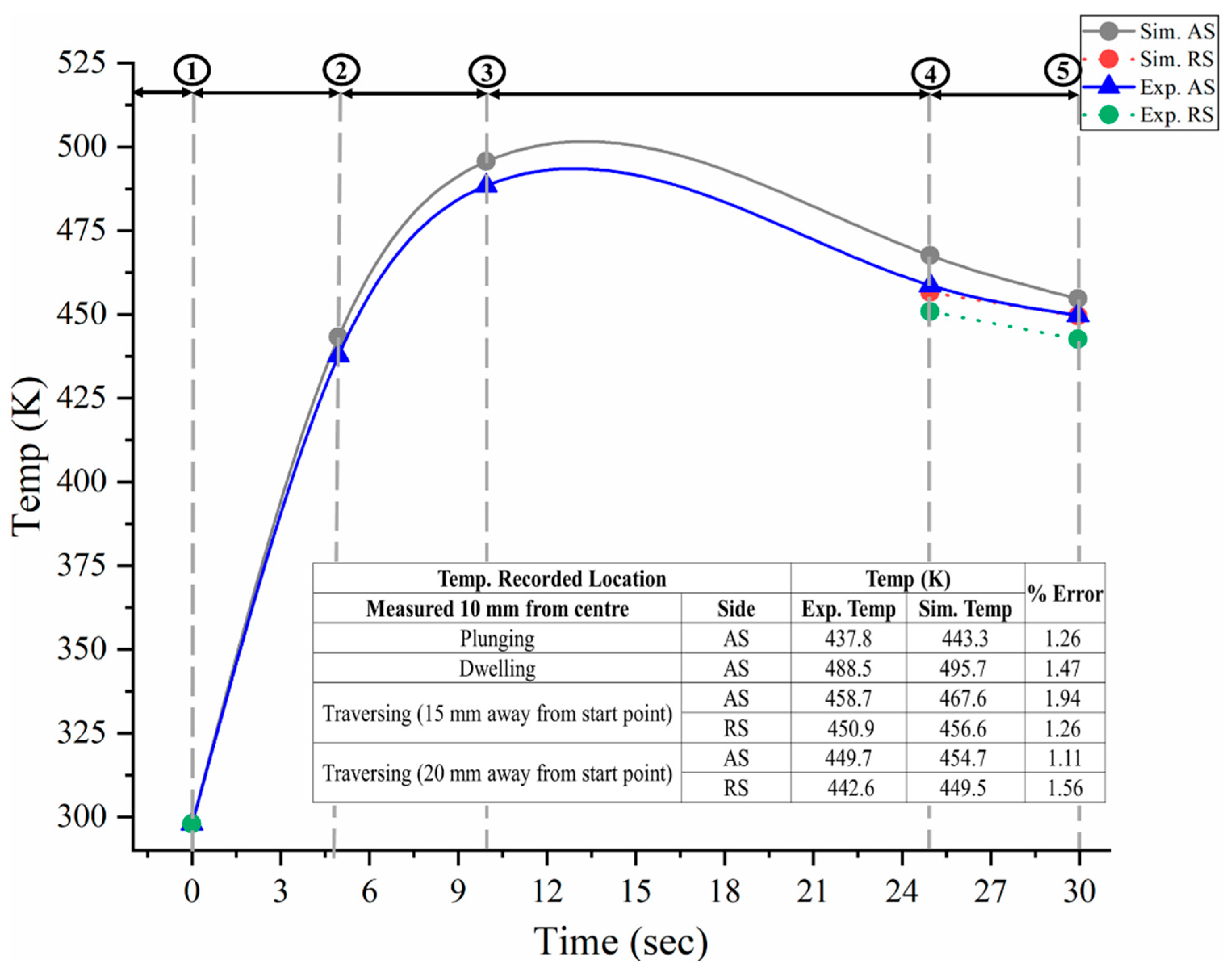 Lubricants 13 00450 g017