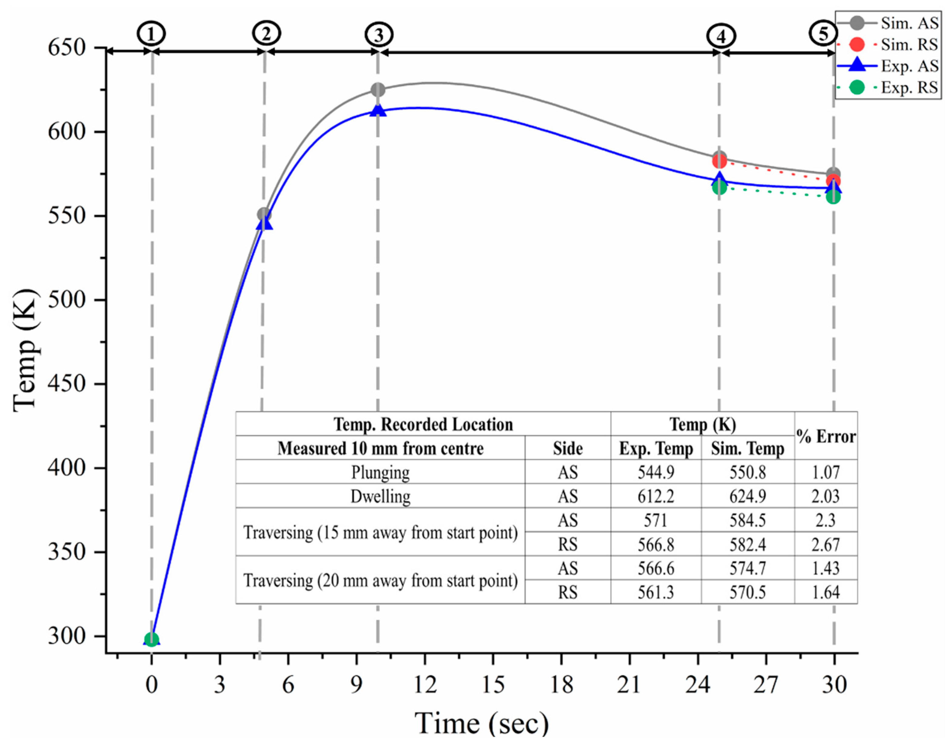 Lubricants 13 00450 g018