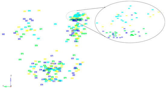 Lubricants 13 00450 g021
