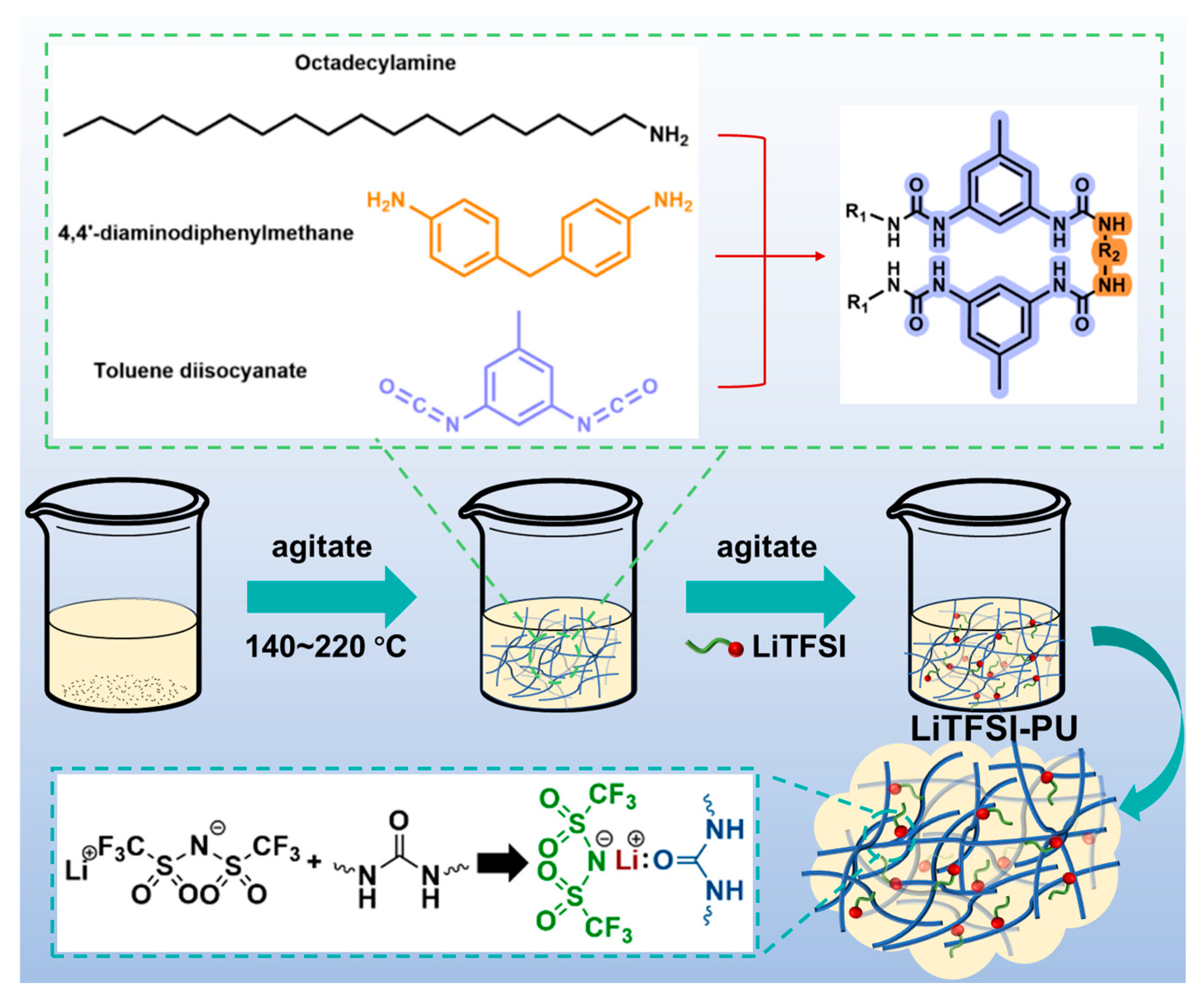Lubricants 13 00452 g001