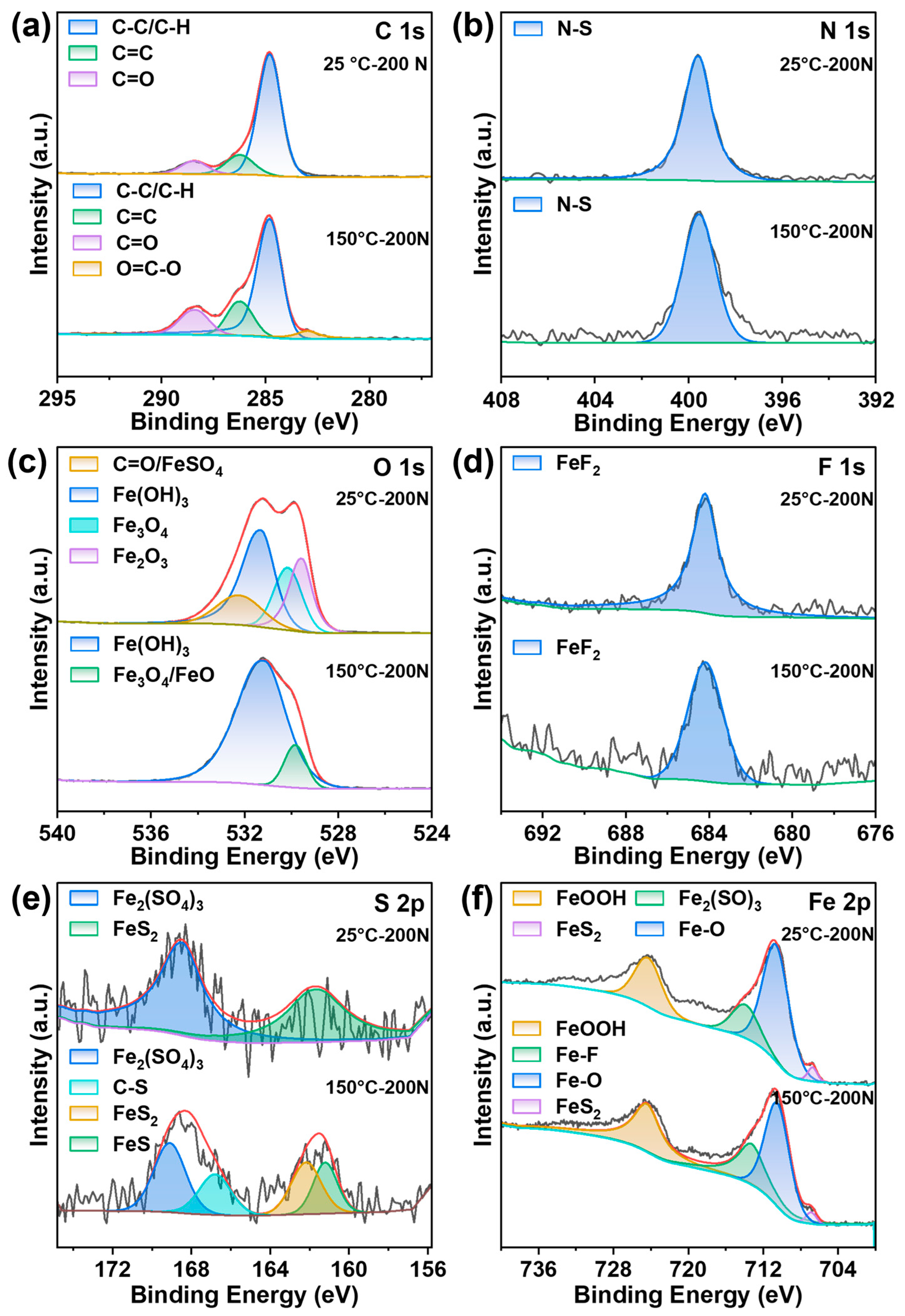 Lubricants 13 00452 g007