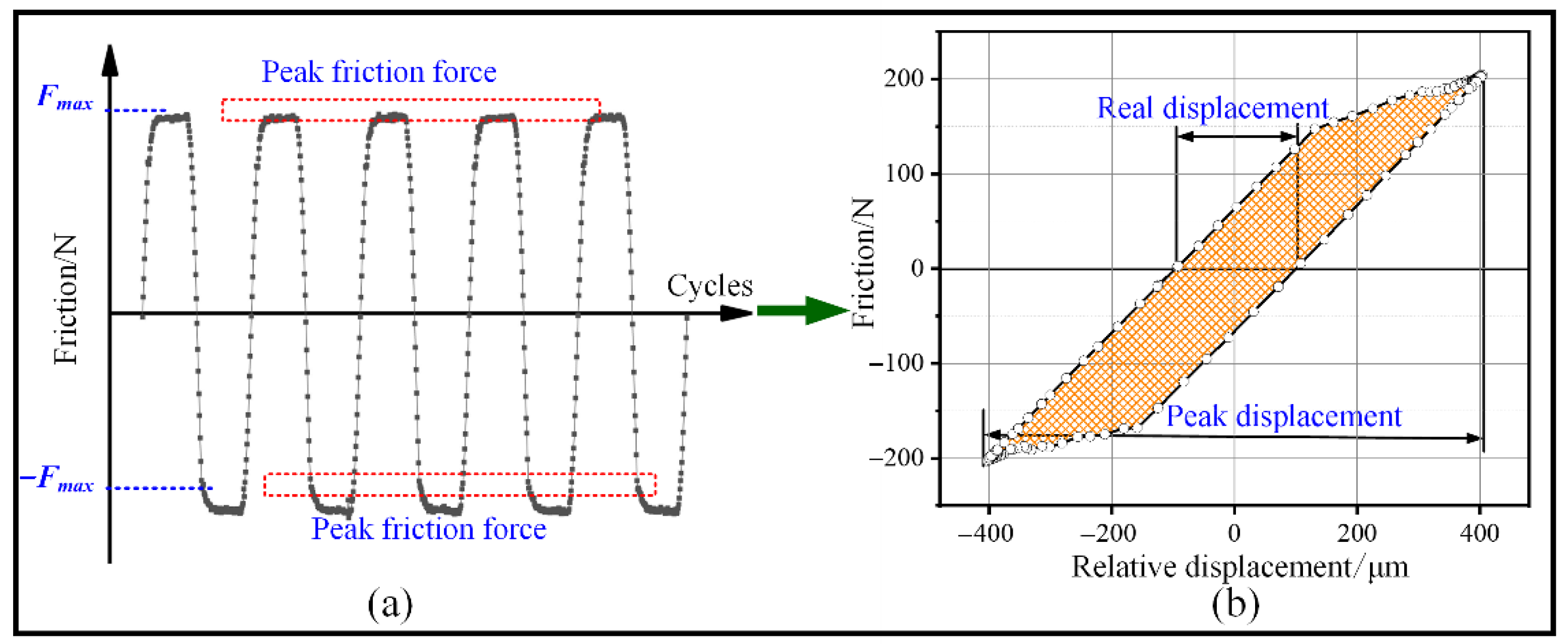 Lubricants 13 00453 g004