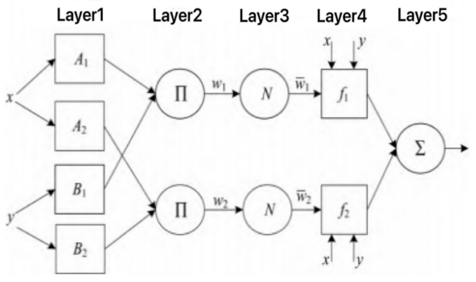 Lubricants 13 00458 g001