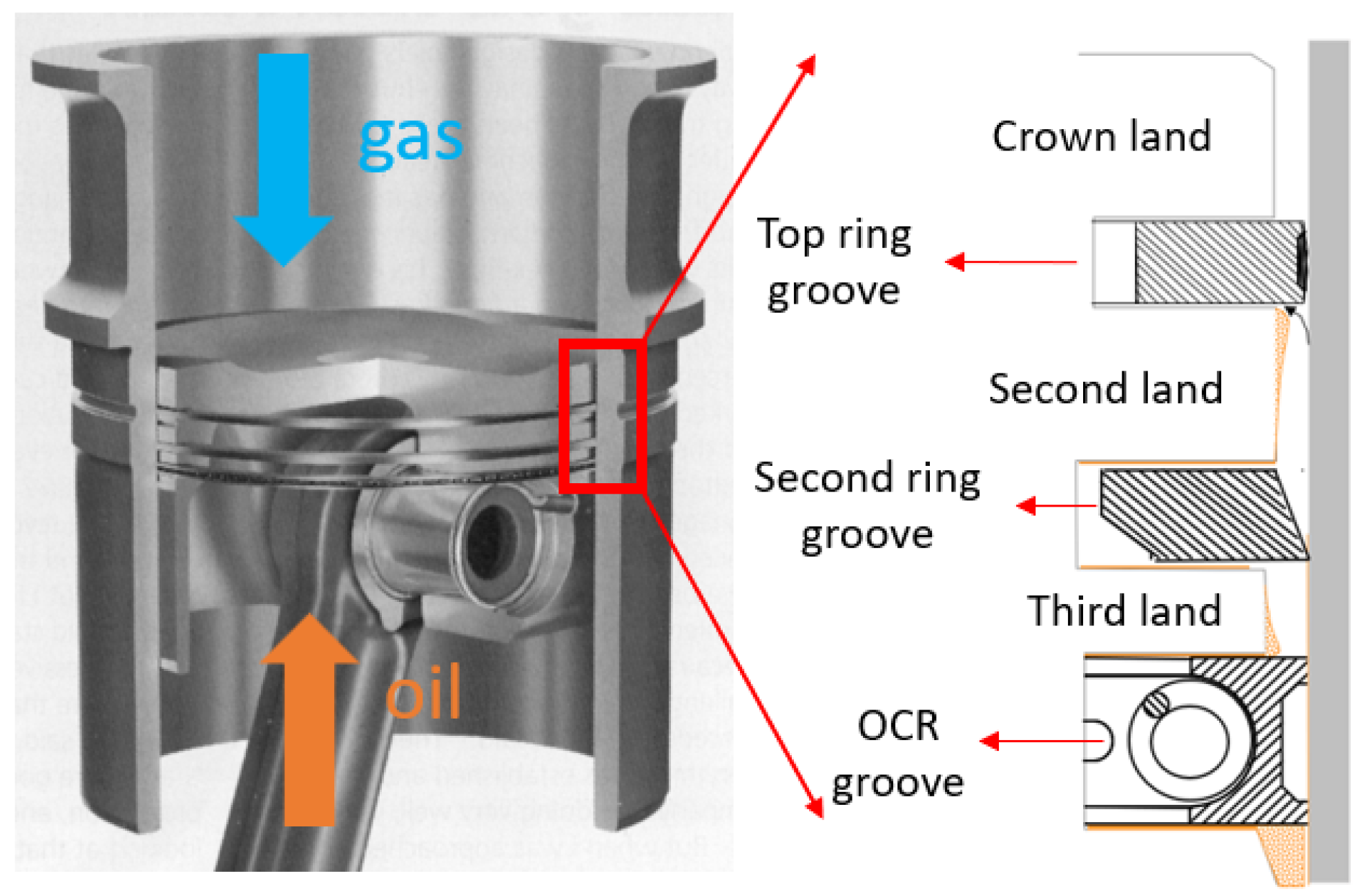 Lubricants 13 00463 g001 Lubricants 13 00463 g001