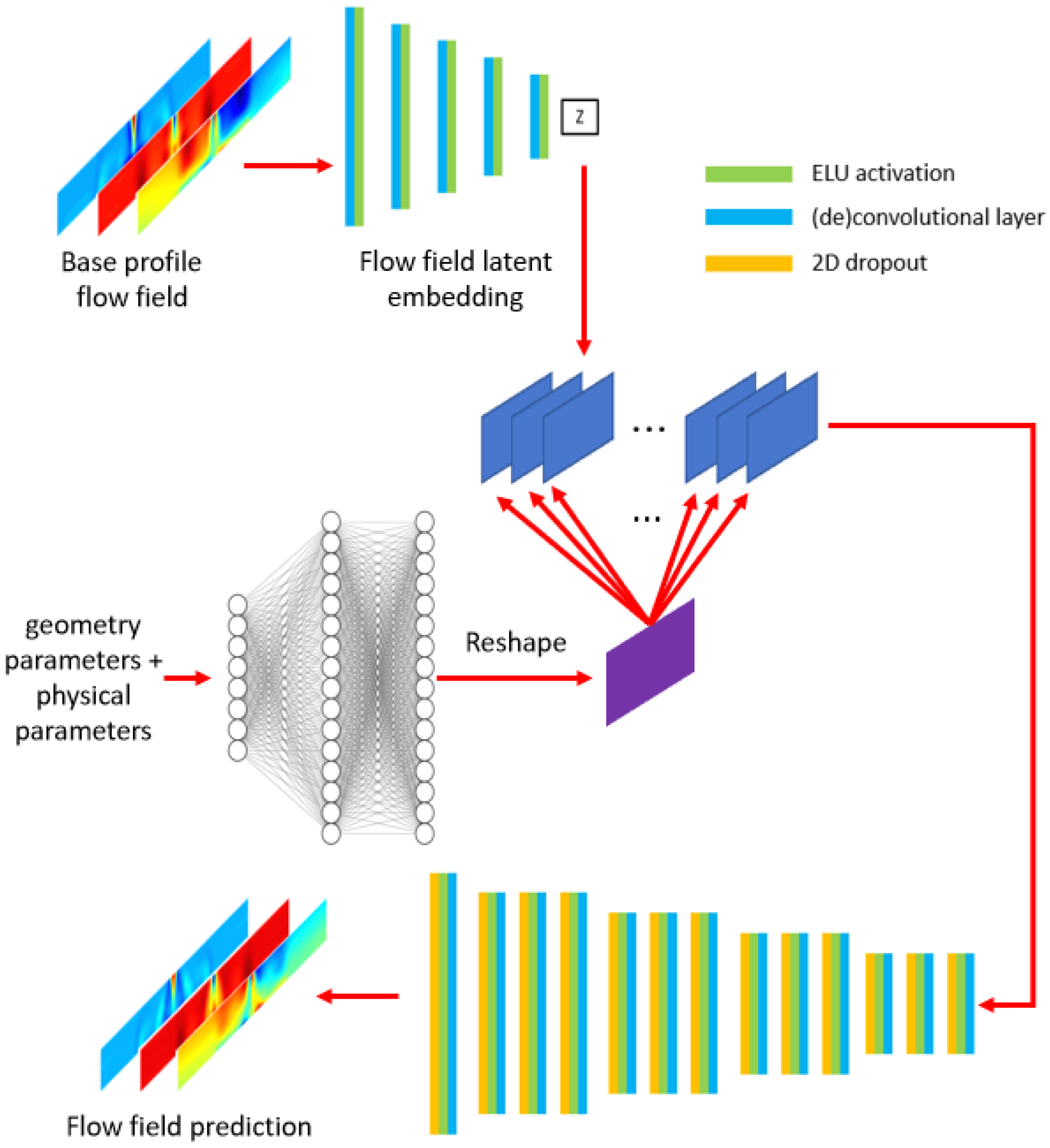 Lubricants 13 00463 g010 Lubricants 13 00463 g010