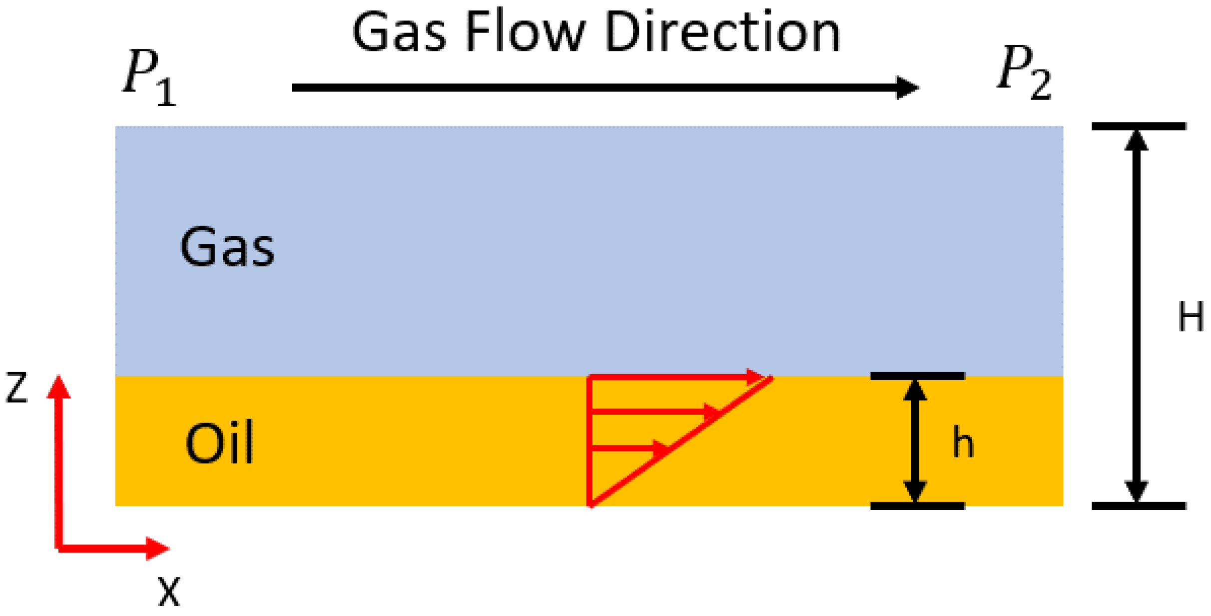 Lubricants 13 00463 g012 Lubricants 13 00463 g012