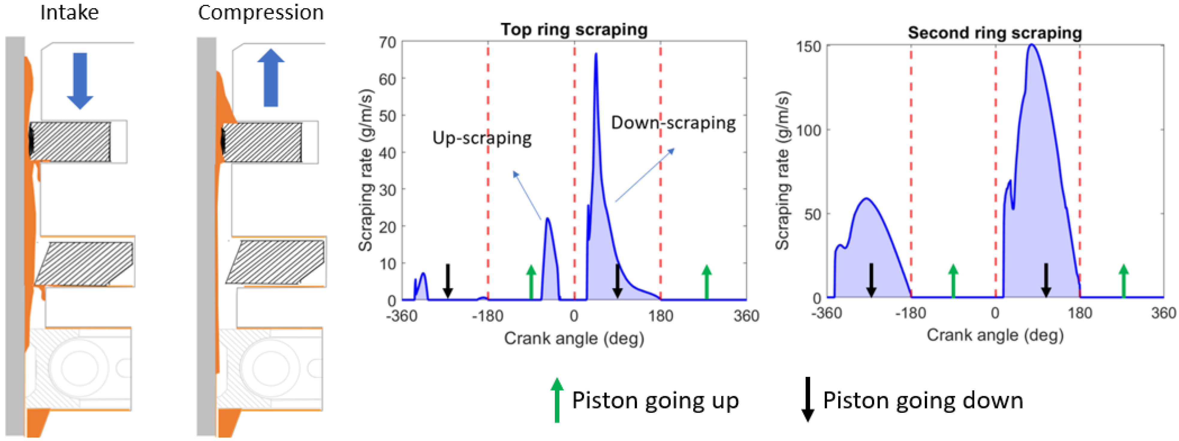 Lubricants 13 00463 g016 Lubricants 13 00463 g016
