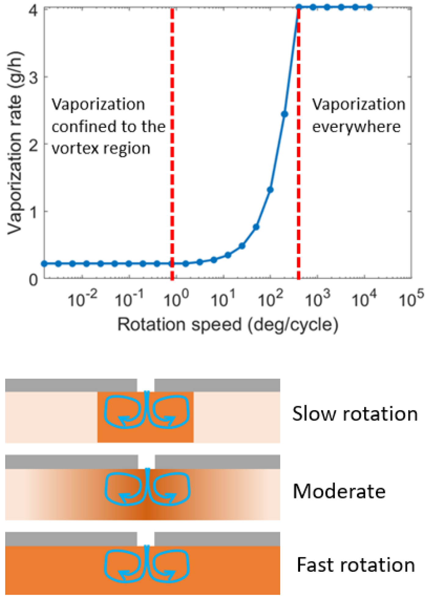 Lubricants 13 00463 g019 Lubricants 13 00463 g019