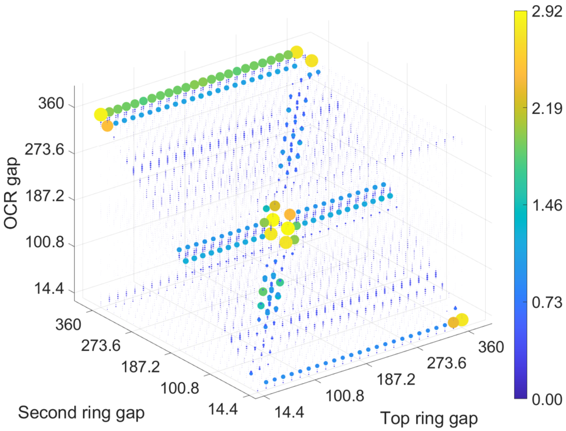 Lubricants 13 00463 g024 Lubricants 13 00463 g024
