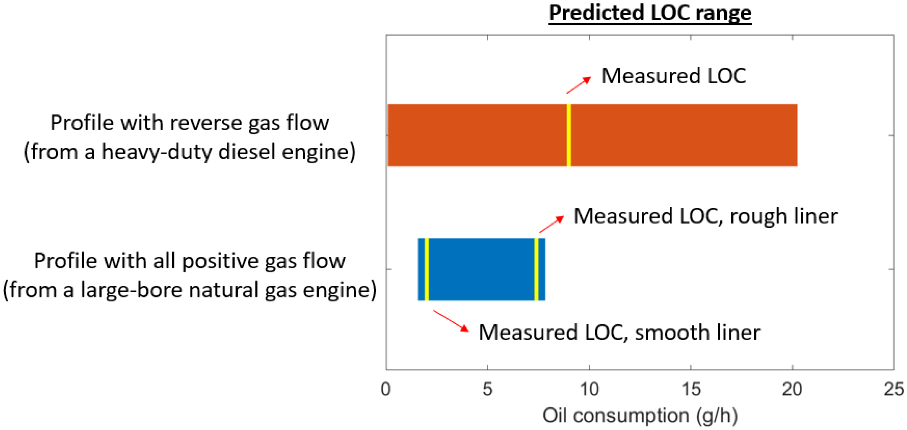 Lubricants 13 00463 g027 Lubricants 13 00463 g027