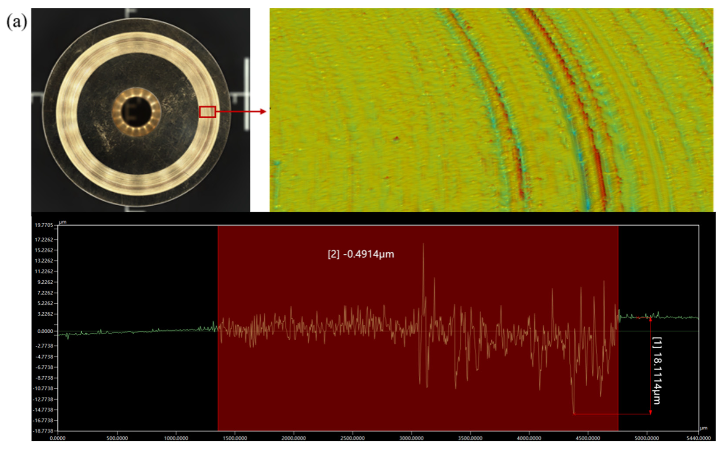 Lubricants 13 00468 g012a
